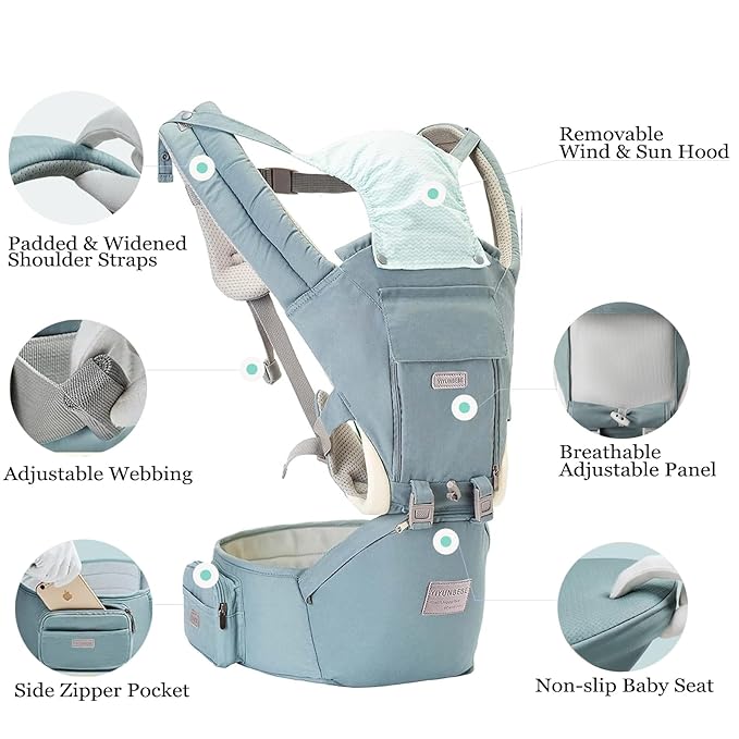 Baby Carrier Newborn to Toddler Baby Carriers with Seat Infant Baby Holder Backpack Baby Carriers Front and Back for Carrying and Hiking (Cyan-Blue)