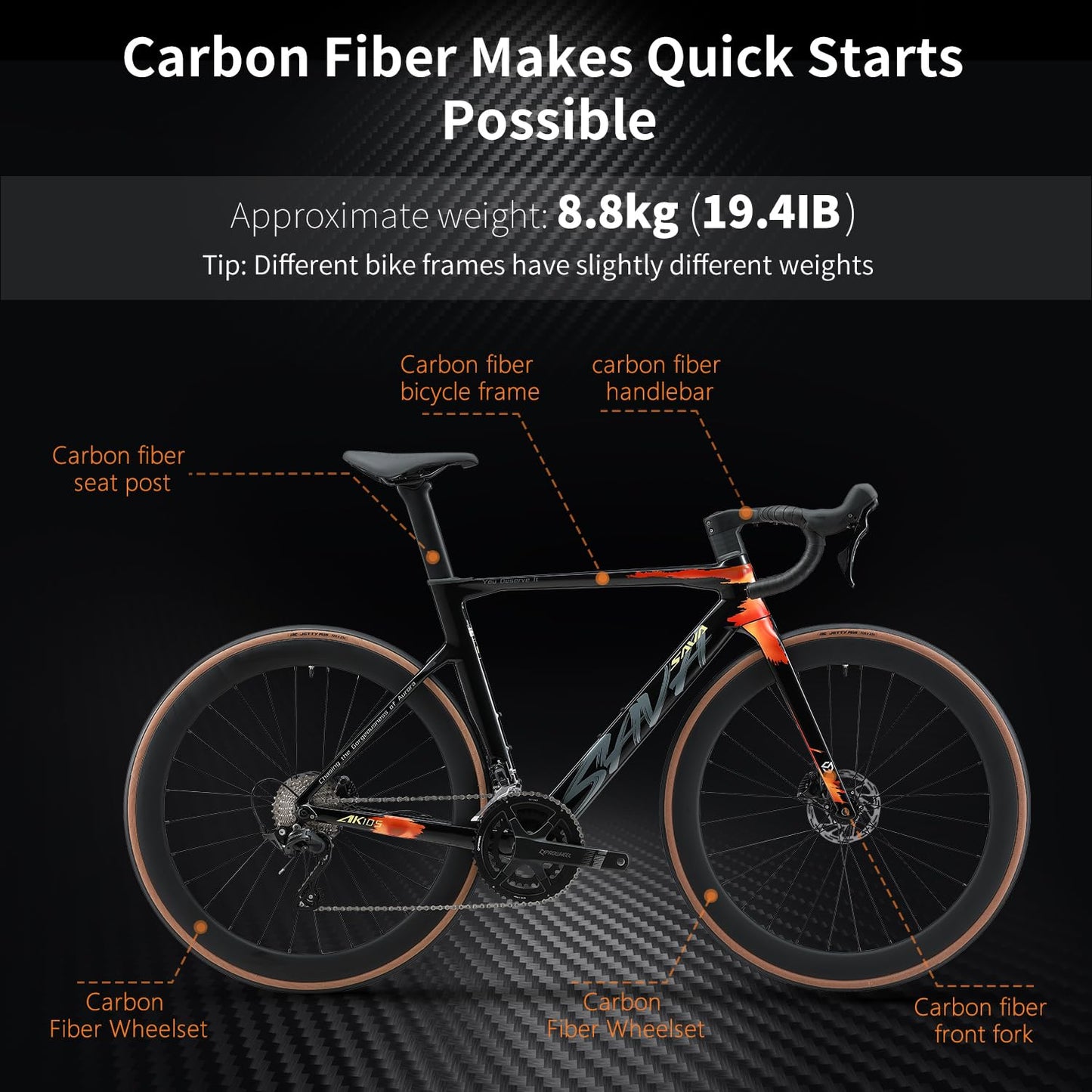 SAVADECK Carbon Fiber Road Bike, Hydraulic Oil Disc Bike with Carbon Fiber Frame and Wheelset, Lightweight Full Carbon Racing Bicycle with Shimano R7120 24S Shift Set for Adults(51CM,Twilight-Orange)