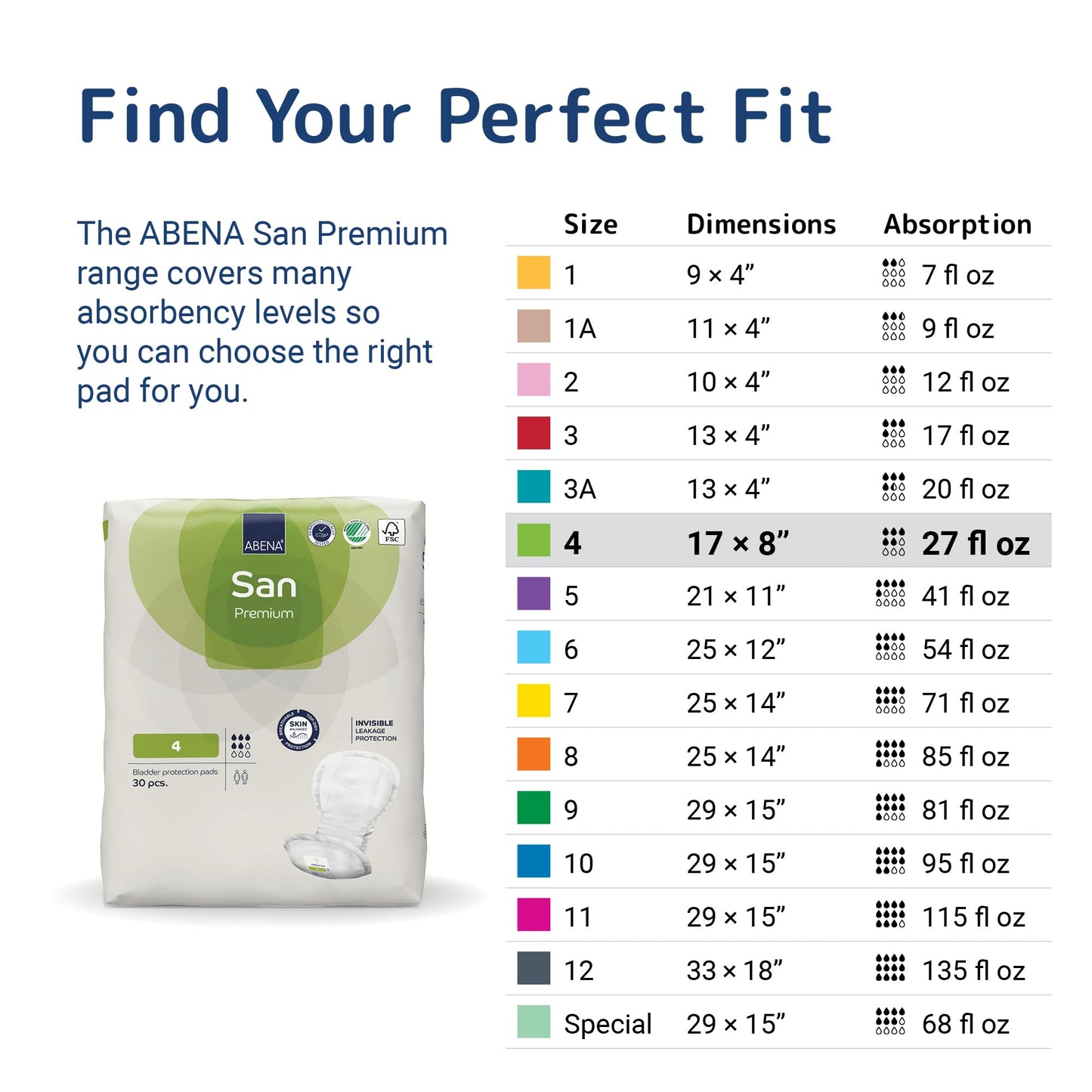 Abena San Premium Incontinence Pads, Moderate Absorbency, (Sizes 4 to 7), Size 4, 30 Count