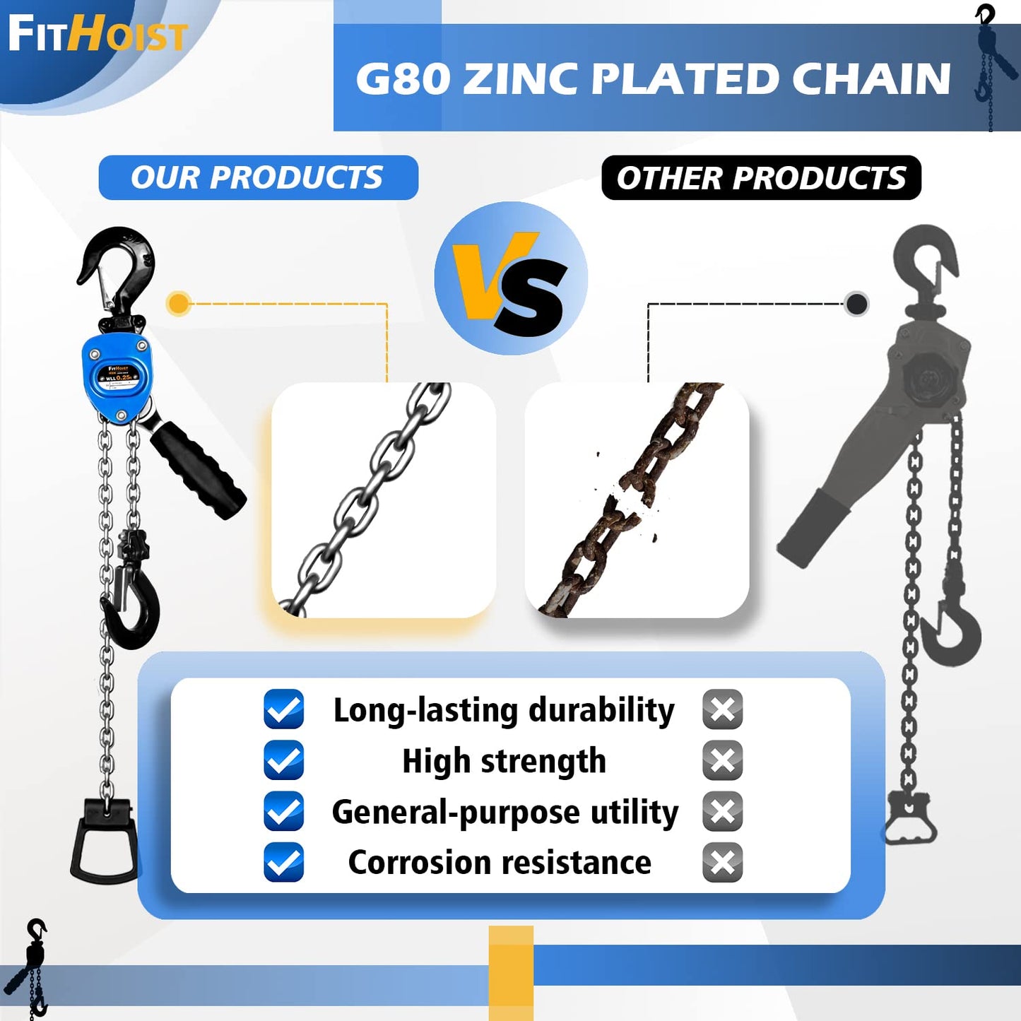 FITHOIST Mini Chain Hoist 1/4 ton 550Lbs Capacity 10ft Lift Small Come Along Alloy Steel G80 Chain 2 Heavy Duty Hooks, Manual lever chain hoist for Garages Warehouse Automotive Machinery