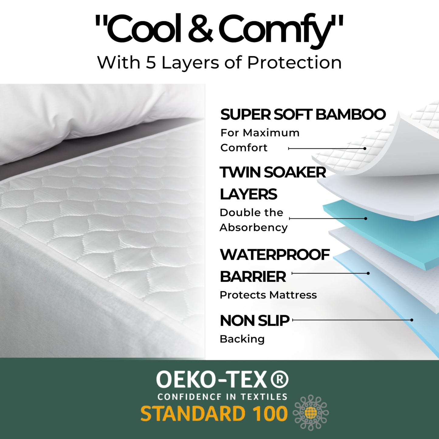 Hygge Sheets®️ Organic Washable Incontinence Bed Pads with Tucks - 100% Waterproof Reusable Mattress Protector Underpads - Rayon derived from Bamboo - King