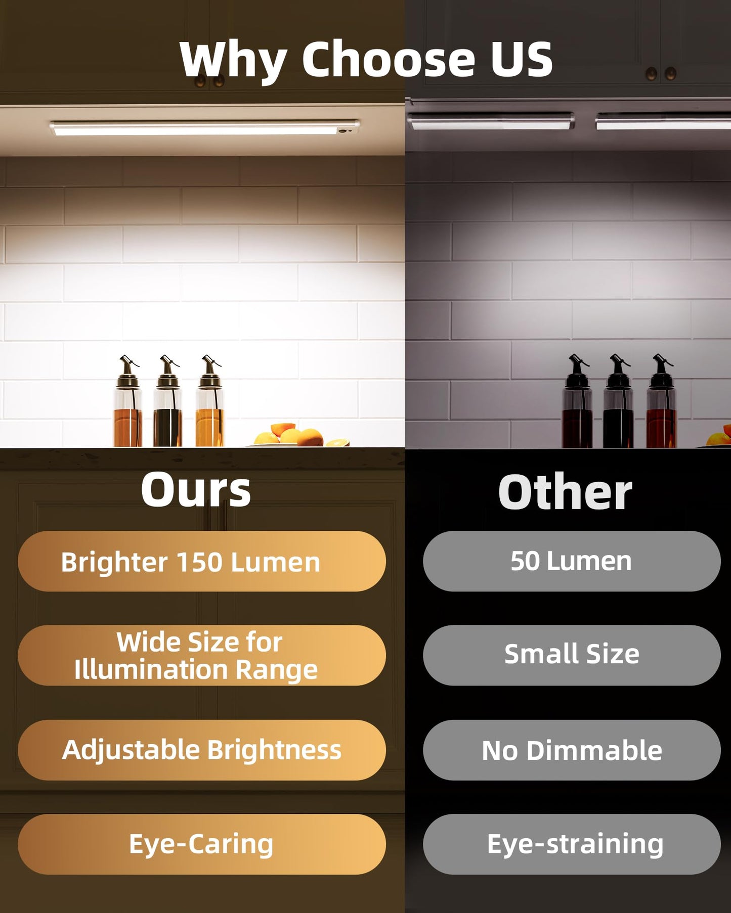 Ezvalo Under Cabinet Lights 14.5 Motion Sensor Light Indoor Dimmable  4000Mah Rechargeable Closet Lights 3500K With Remote Control  Wireless Under Counter Light For Kitchen Cabinet (Warm-6Pack)