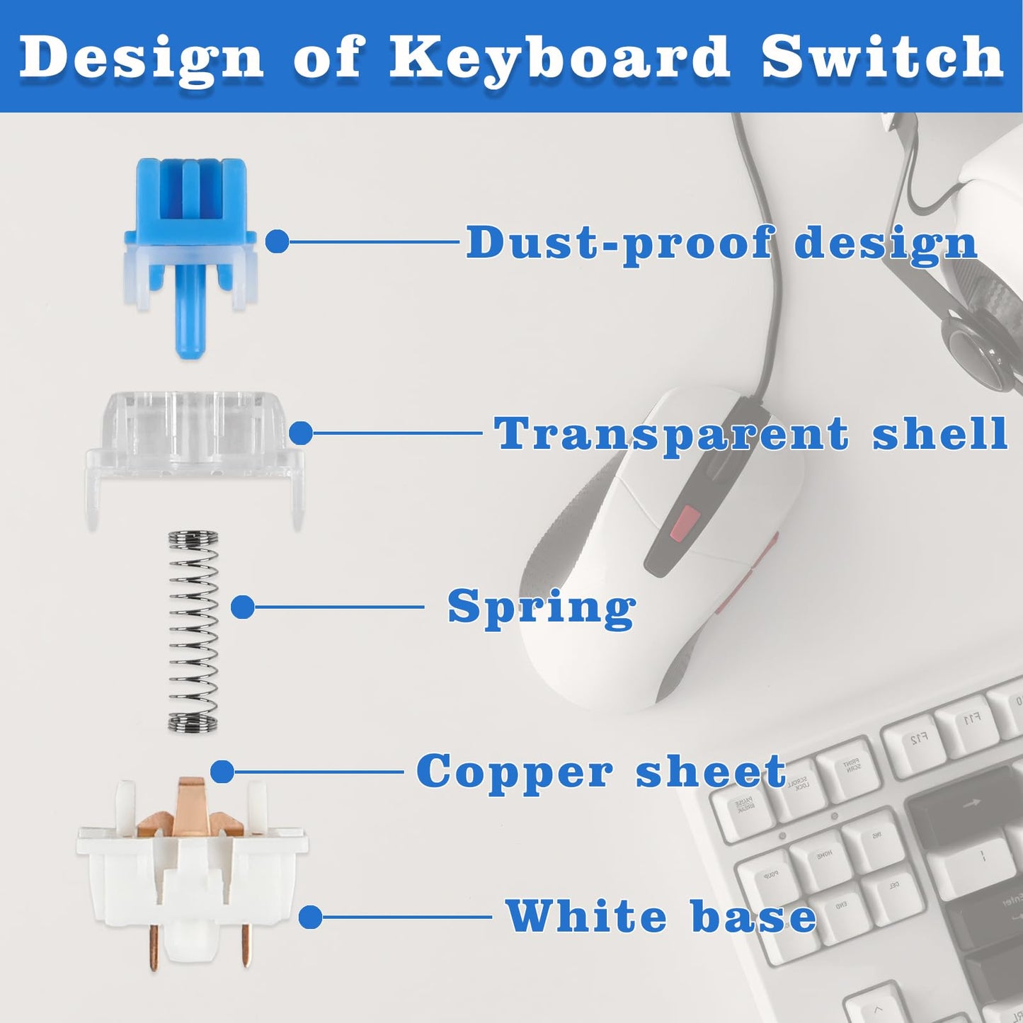 Deftomo 50 Pcs Blue Keyboard Switches, 3-Pin Clicky Tactile Mechanical Keyboard Switches, Complete DIY Replacement Kit with Switch Puller & Brush