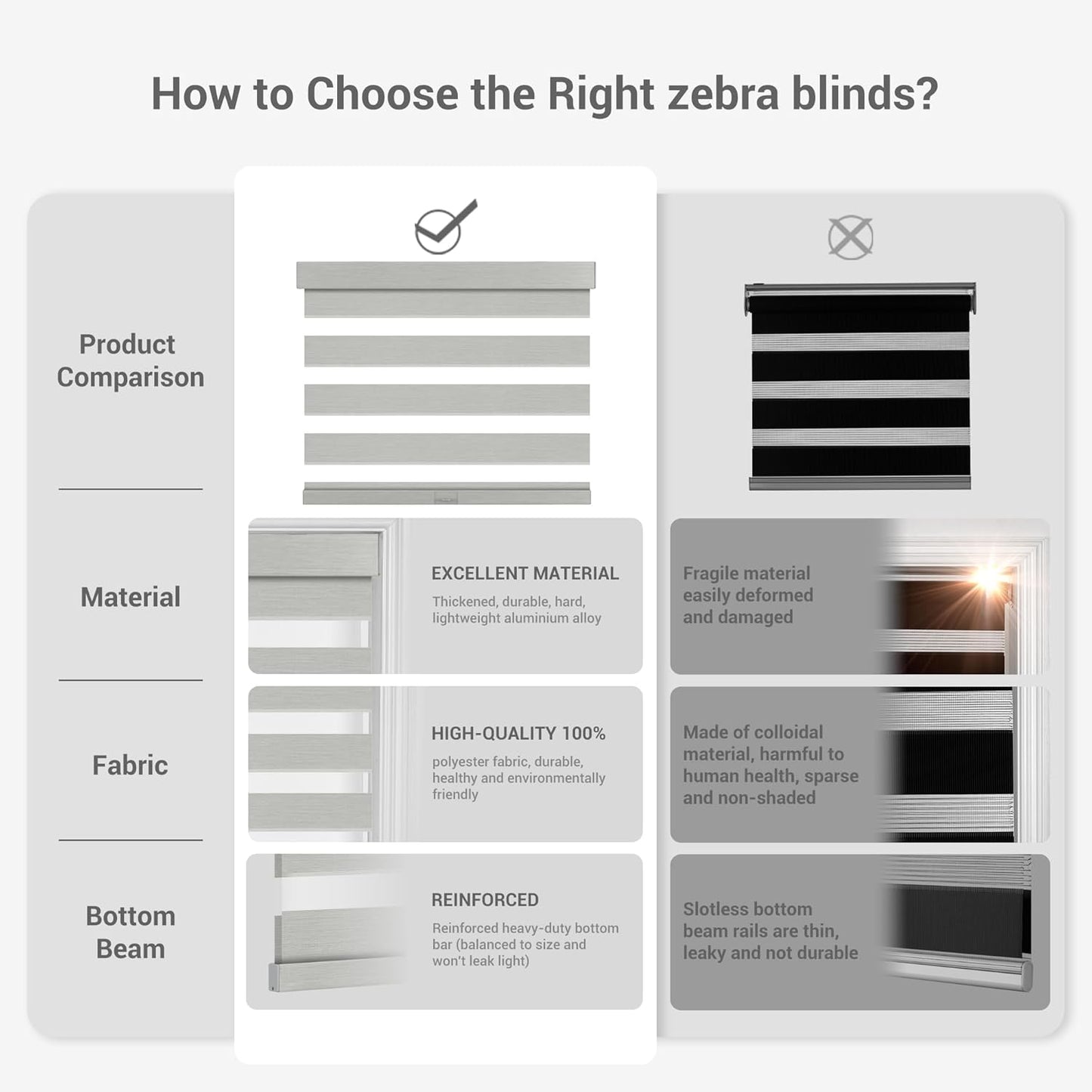 Cordless Zebra Blinds for Windows, Blackout Interior Blinds,Easy to Install,UV Protection,for Offices and Home,Custom Roller Shades, Mousse Light Grey,32" W x 80" H