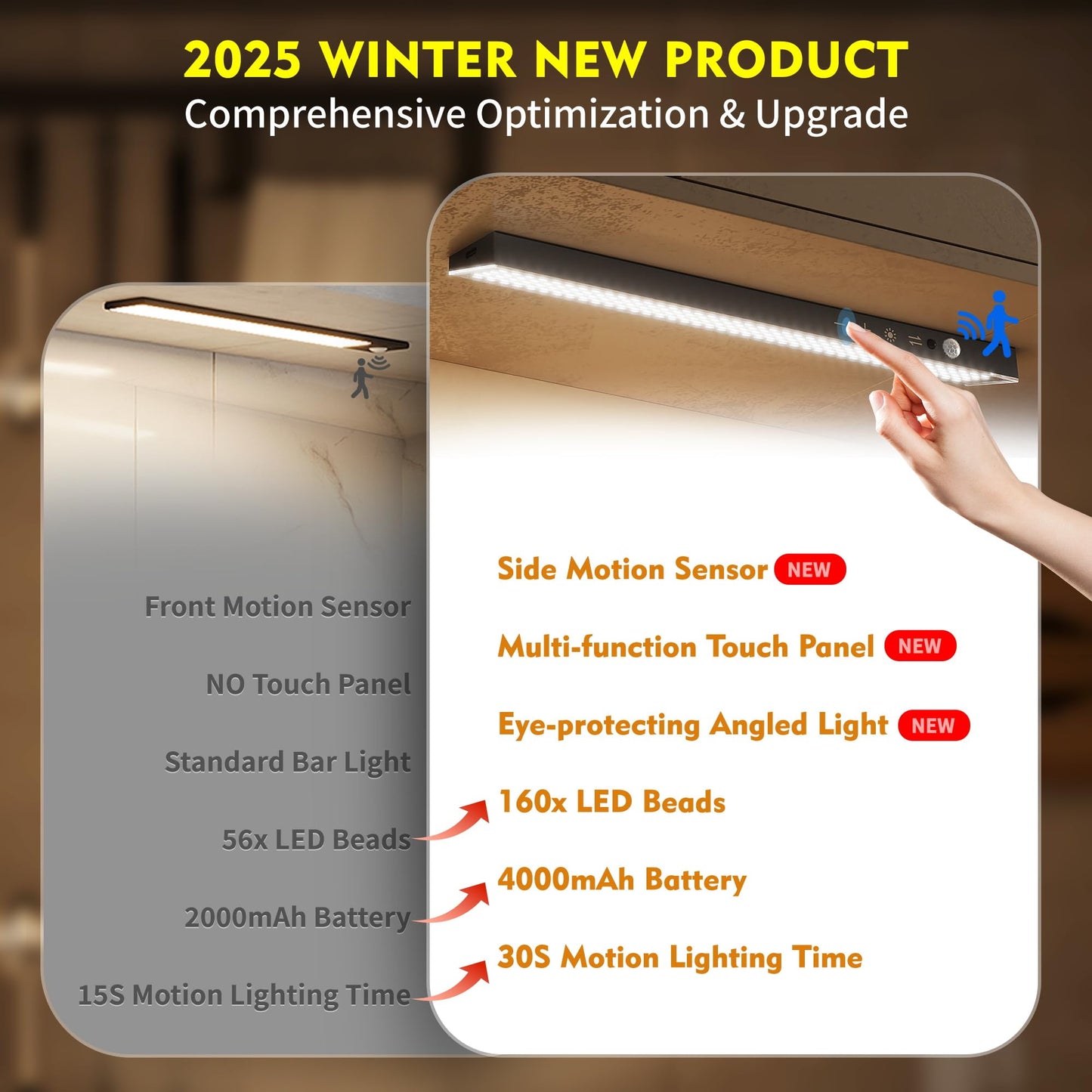 160Leds Touch-Control Under Cabinet Lighting W/4000Mah Battery  Cordless Motion Sensor Under Counter Lights For Kitchen  Magnetic Rechargeable Closet Lights - 5Pack/Black  2025 Fall