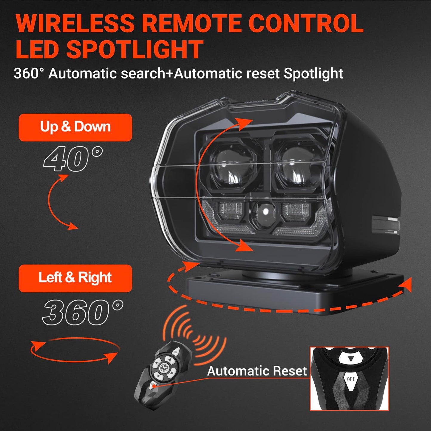 Suparee Remote Control Led Spotlight  60W 5000Lm Outdoor Led Searchlight Auto-Reset 360Rotation For Boat Truck Offroad Marine Wireless Magnetic Spot Light  (6 Strong Magnets & Automatic Searching)