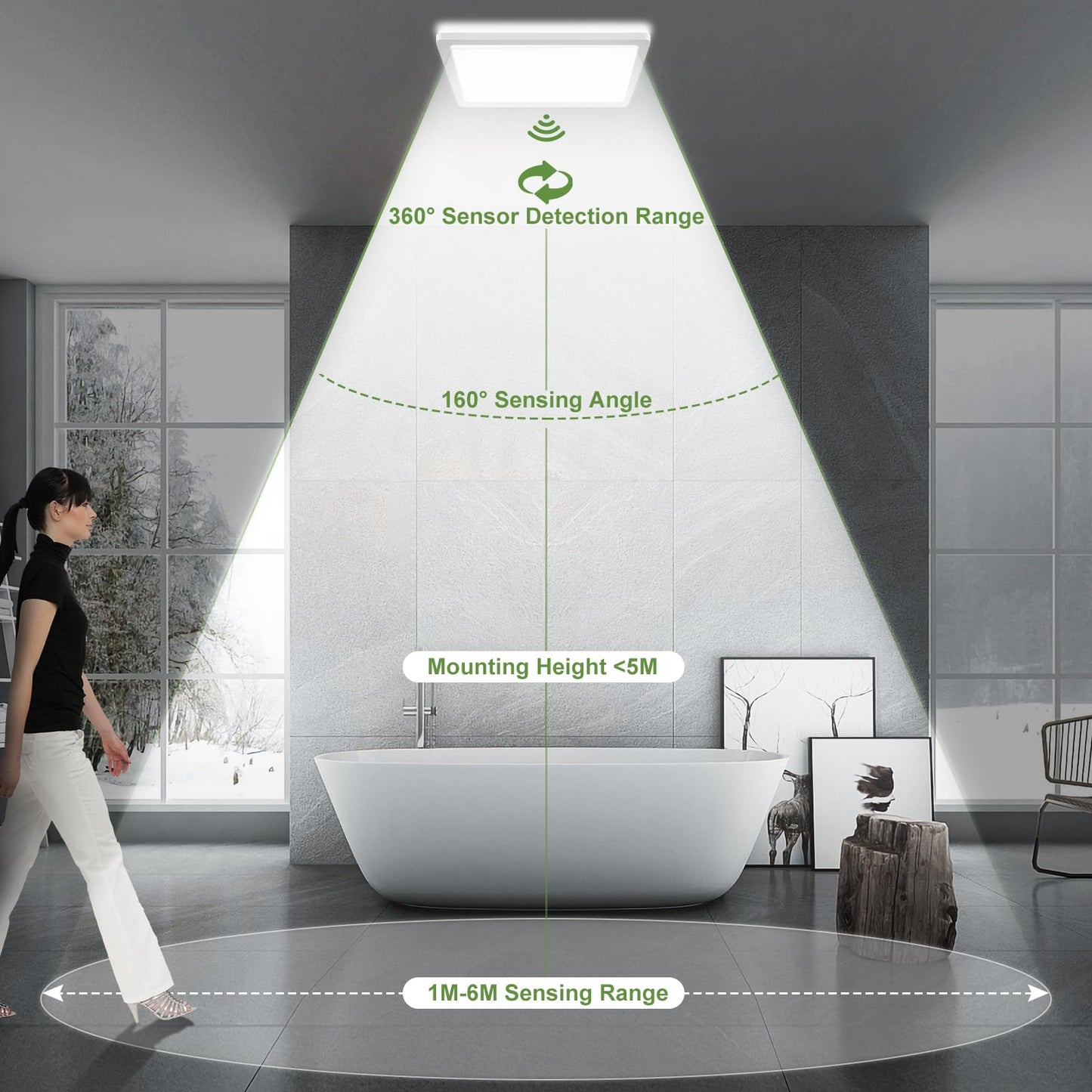 LEZOE Motion Sensor LED Ceiling Light 18W Dimmable 8.7Inch 3000K/4000K/6500K Model LZ2207