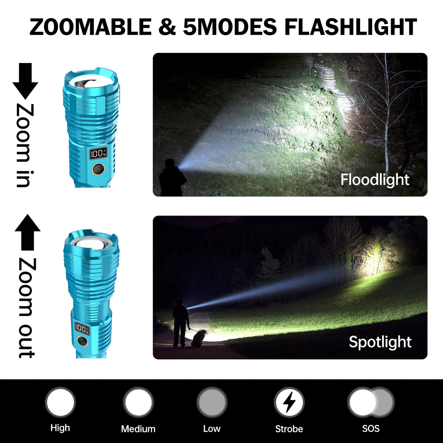 CHILDBOT High Lumens Rechargeable Flashlight, 990000LM, Waterproof, Aluminum, Model Y1915C, Turquoise