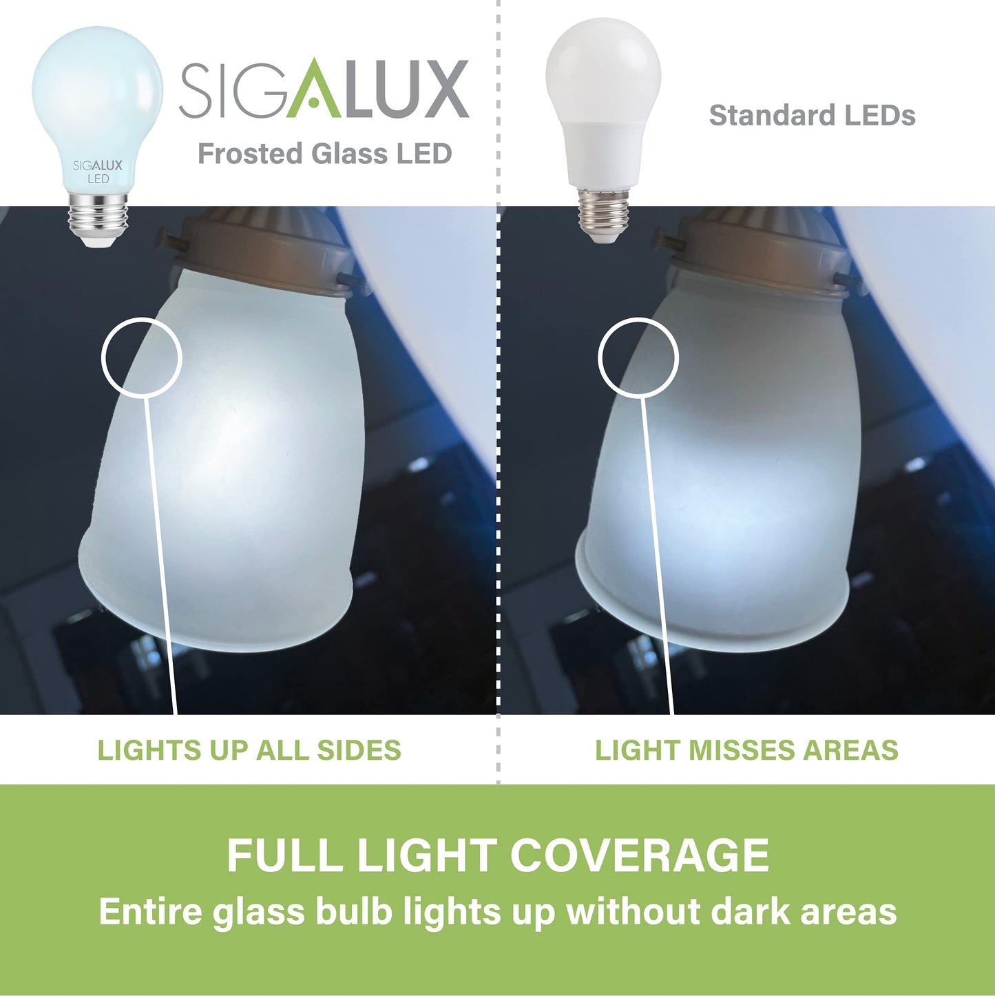 Sigalux Dimmable E26 LED Light Bulb 60W Equivalent, Daylight 5000K, Glass, 6 Count, UL Listed, Model 0089685001