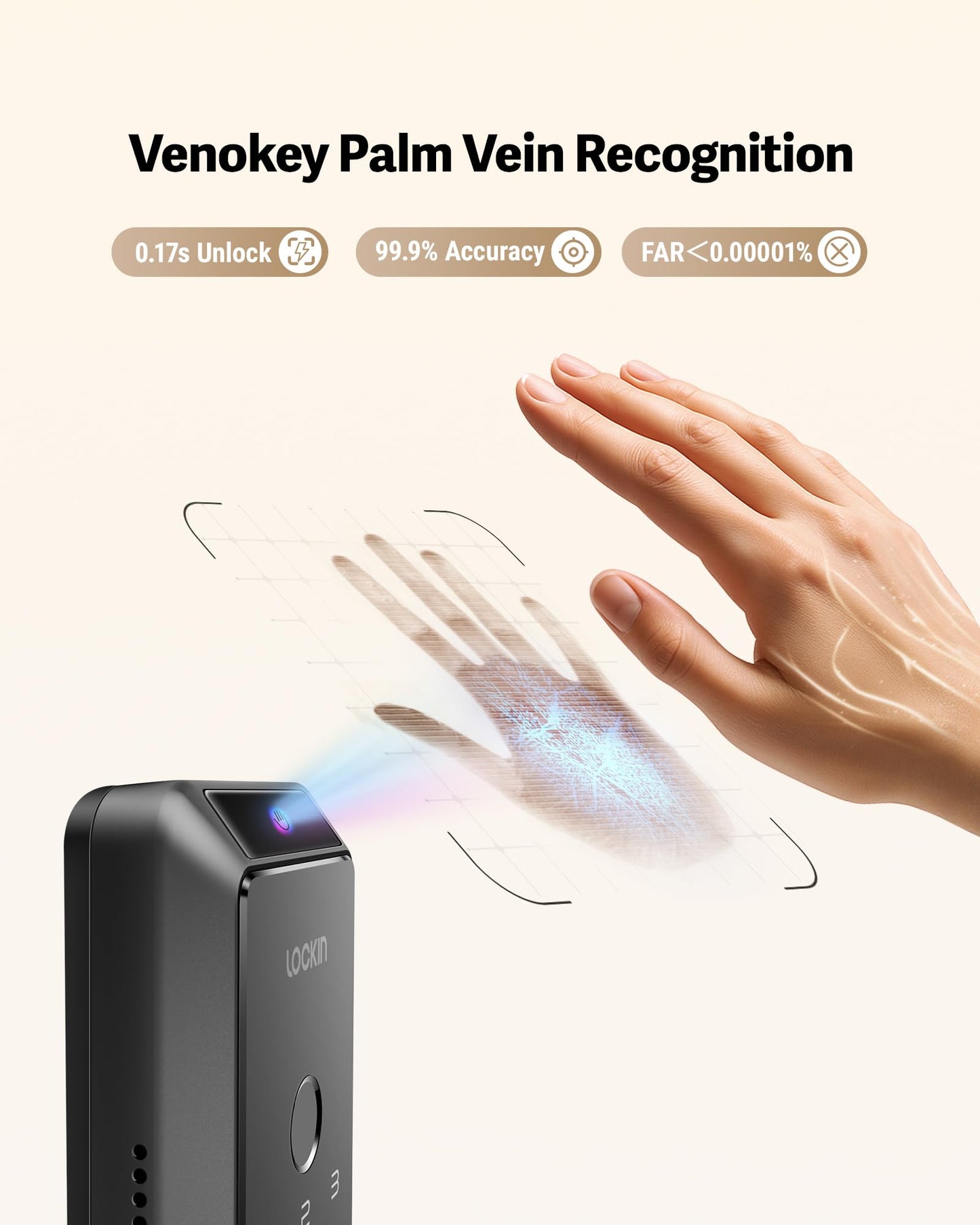 Lockin Veno Smart Lock with Palm Vein, Keyless Entry Smart Locks for Front Door with Doorbell, Fingerprint Lock Built-in WiFi, App Remote Control, 7-Month Battery Life, IP65 Waterproof