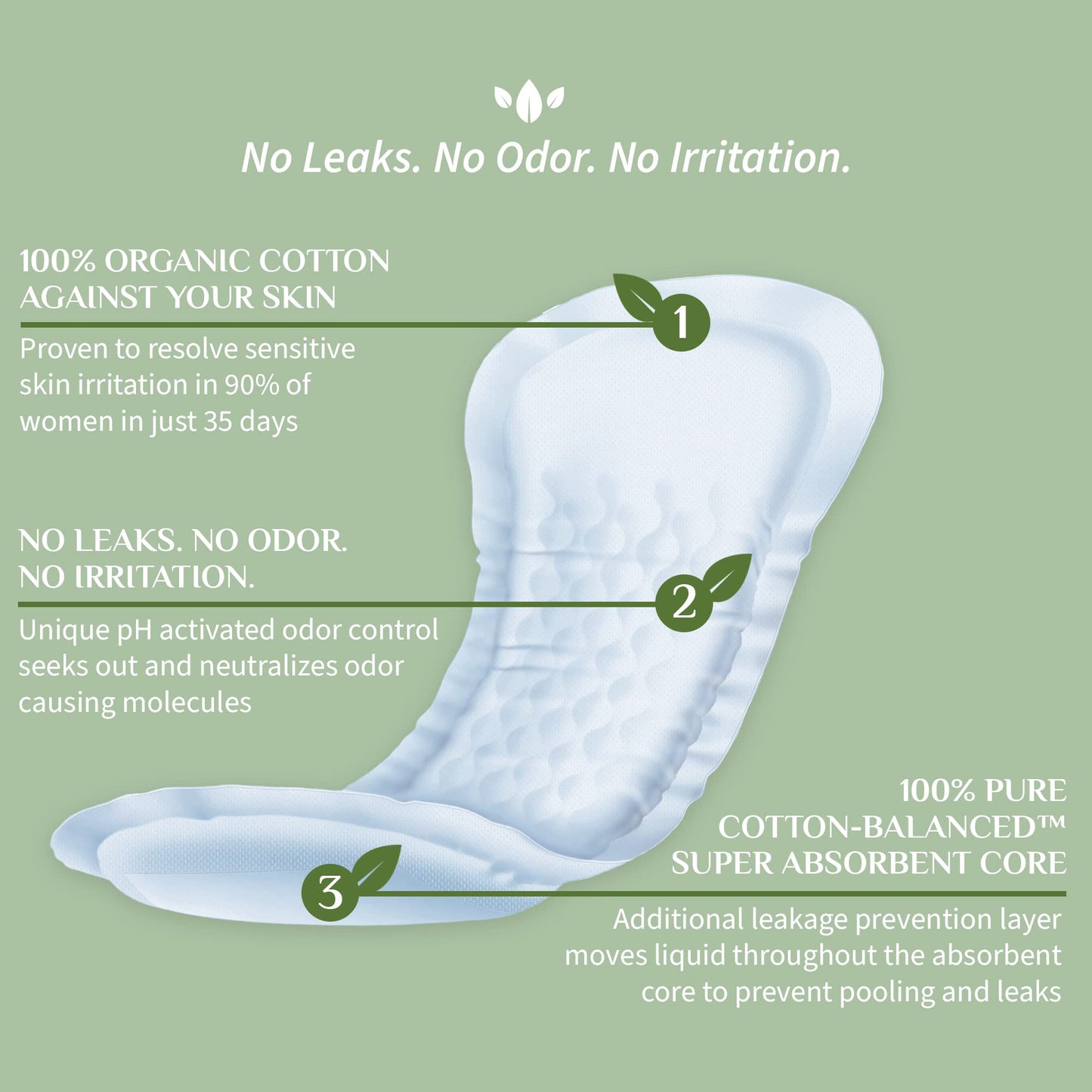 Organyc Certified Organic Cotton Pads for Incontinence, Certified Odor Control, Free from Perfumes, Dyes, Plastics, and Chemicals, FSA/HSA Eligible, Ultimate Flow, 14 Count(Pack of 4)