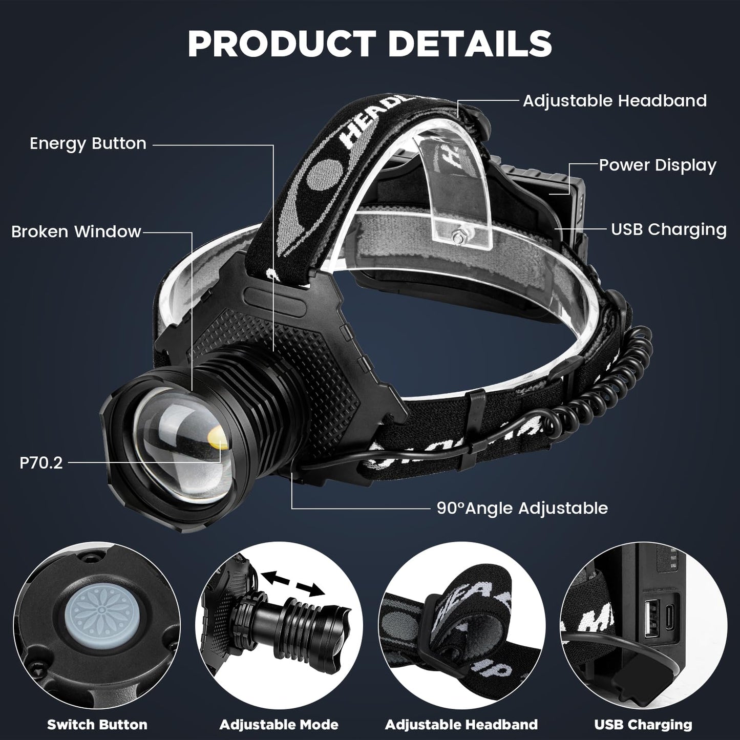 Rechargeable Headlamp  3000 Lumens Led Super Bright Head Lamp With 5 Lighting Modes  Usb Rechargeable  90Adjustable  Waterproof  Bright Headlamp For mature-themeds Camping Biking Running(?Attery Included)
