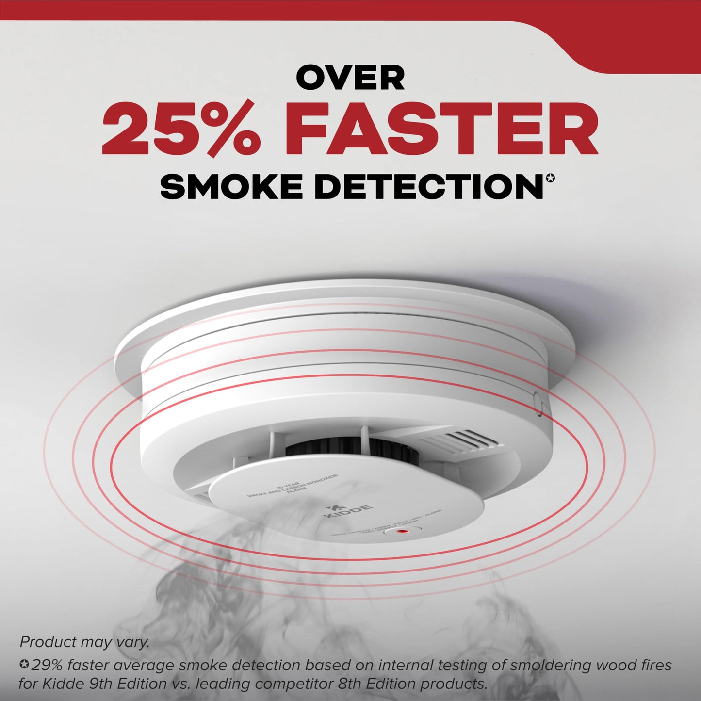 Kidde Hardwired Smoke Detector, AA Battery Backup, Interconnectable, LED Warning Light Indicators, 2 Pack