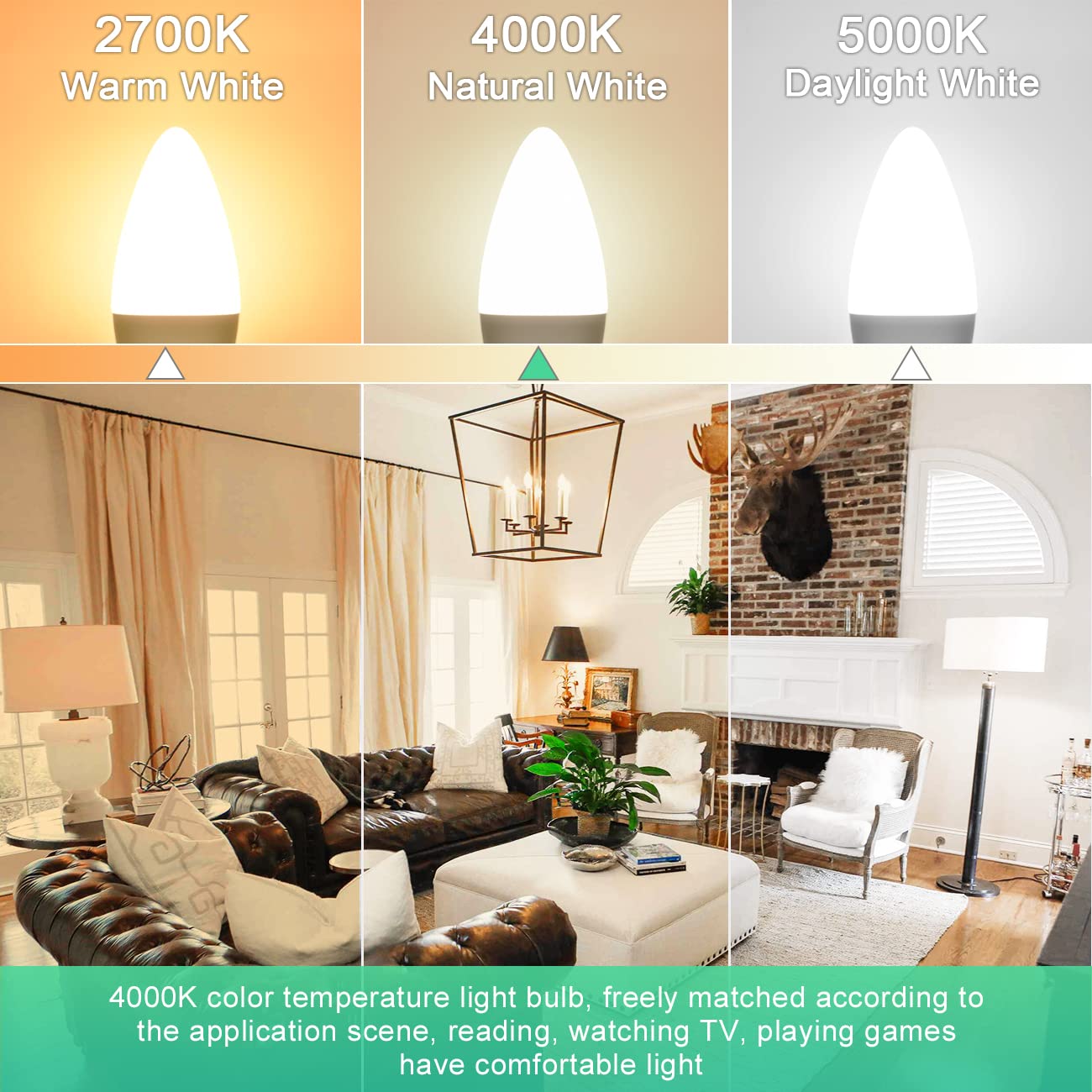 Comzler E12 Led Bulb 60W Equivalent, 4000K Natural Daylight, B11 Candelabra Base, Pack Of 6, 500 Lumens, Non-Dimm