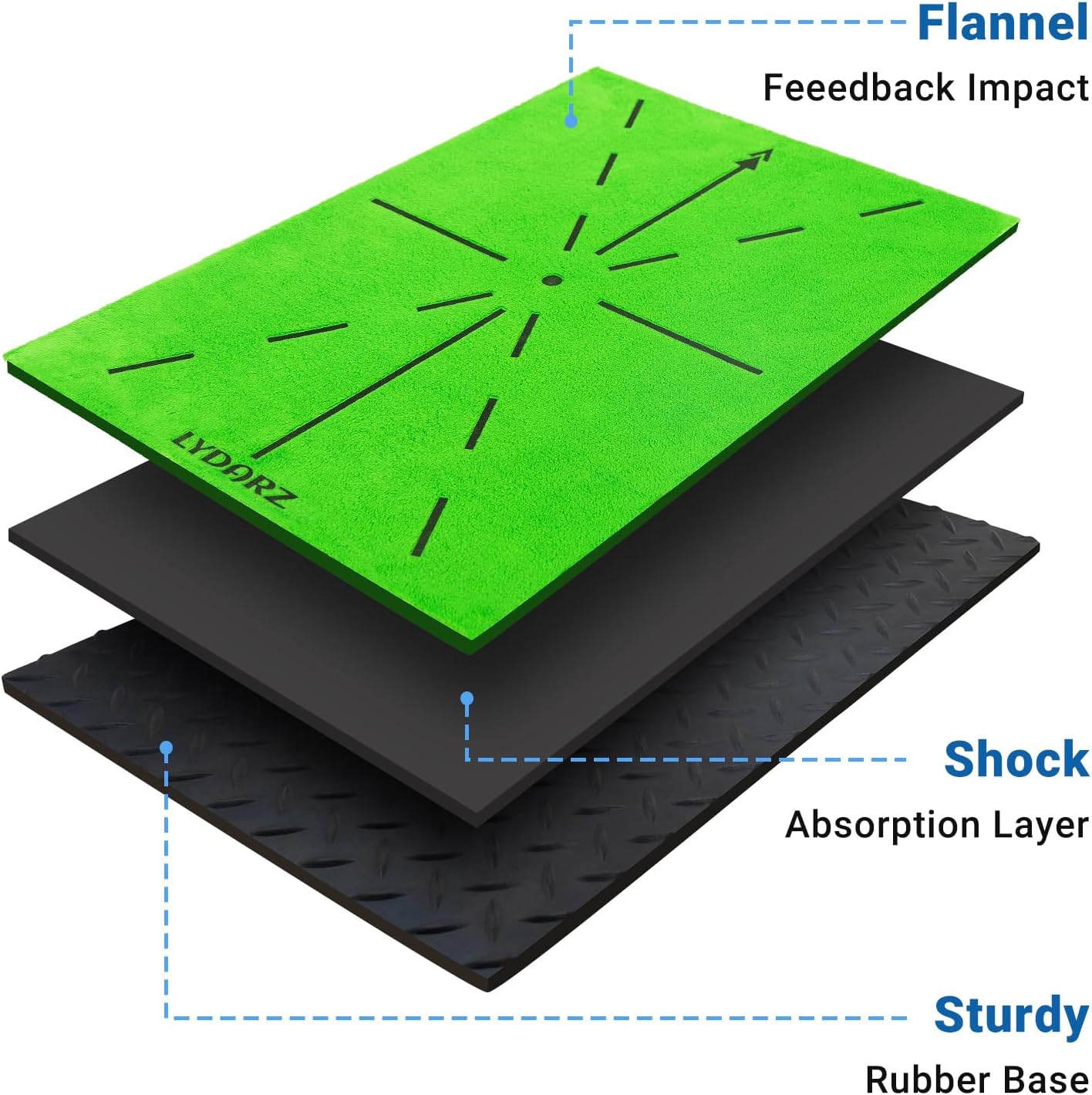 Portable Golf Swing Turf Mat – Lightweight Golf Practice Mat with Instant Feedback, Indoor and Outdoor Training Aid, Ideal Gift for Golfers