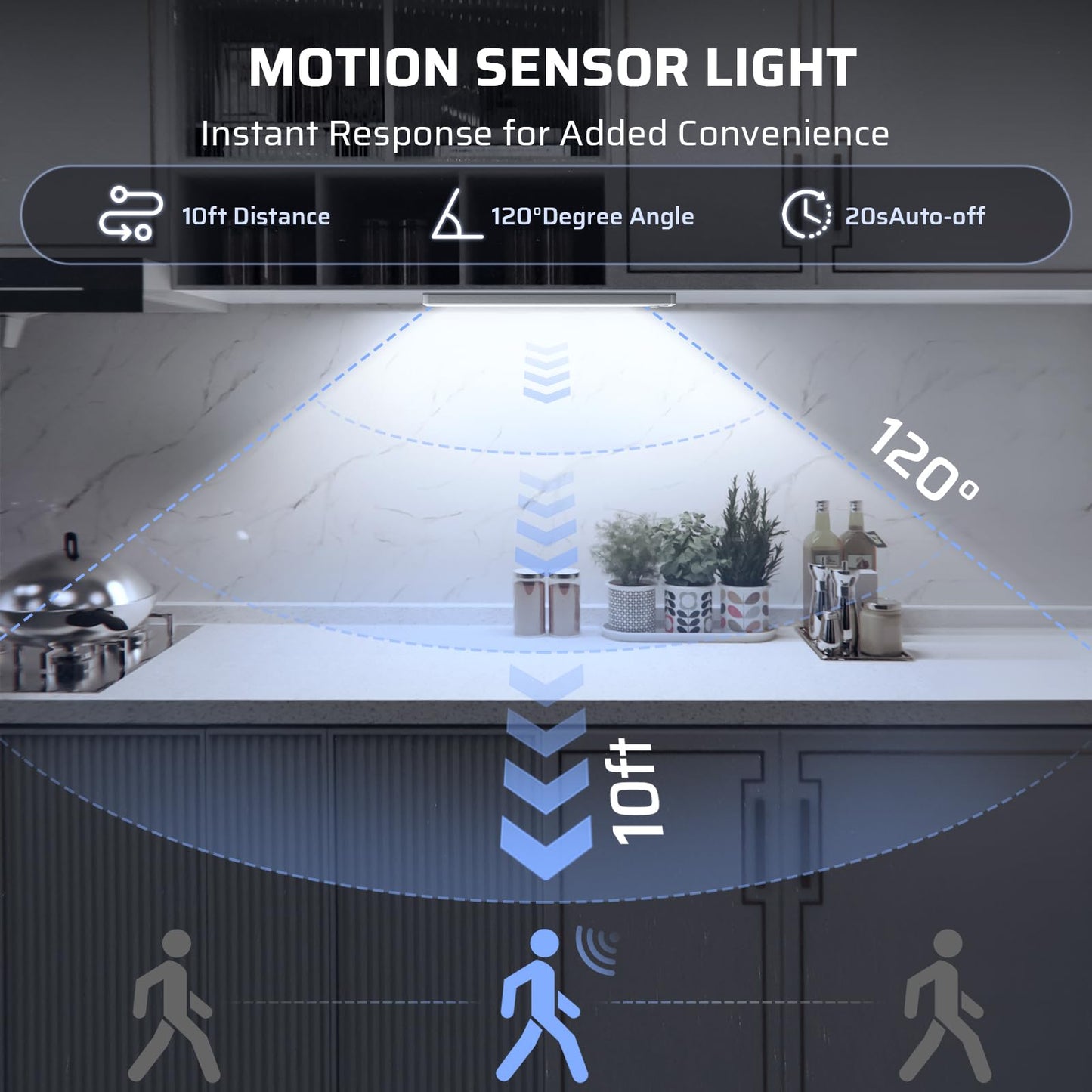 LUMIJOLI Under Cabinet Lighting 10 Inch LED Motion Sensor Magnetic Light Cool White UCL-CM-CGD25-01
