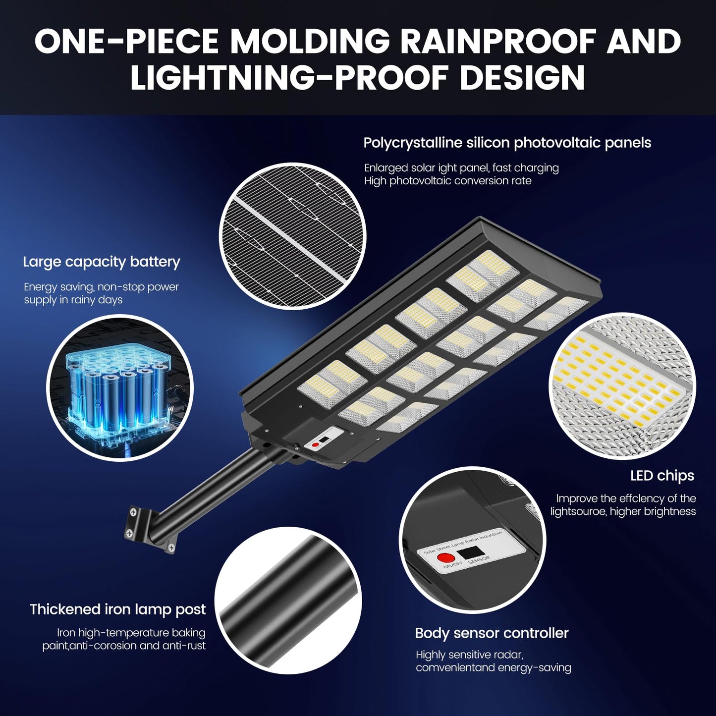 Qoeudd 12000W Solar Street Light, Ip66 Waterproof, 600000Lm, Remote Control, Dusk To Dawn For Courtyard, Garden, Yard