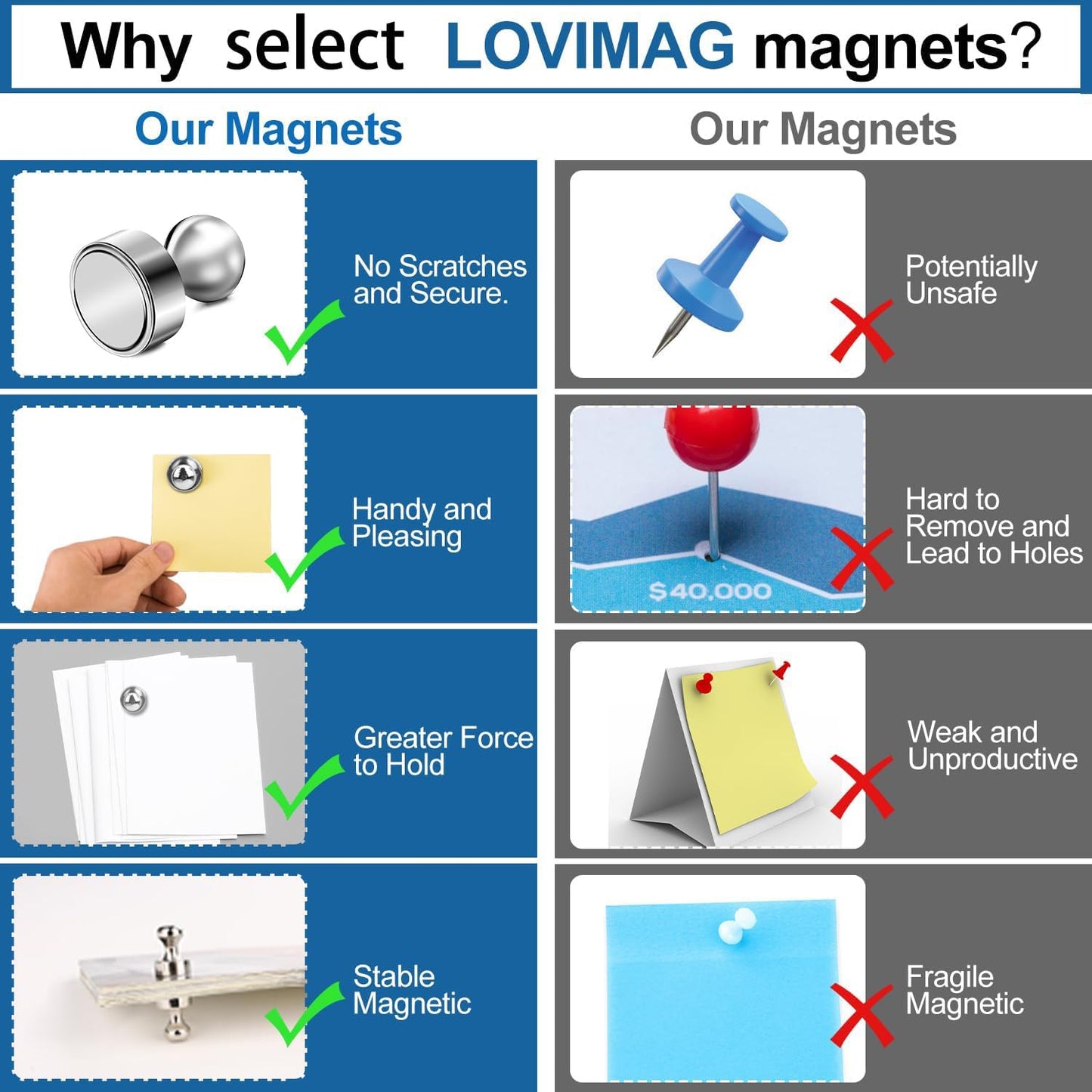 LOVIMAG Fridge Magnets 18Pcs Refrigerator Whiteboard Small Strong Magnet Classroom Kitchen Accessories Decorative Locker Set Decor Must Haves Office Calendar Refrigerador Magnetic Cute Crafts Silver