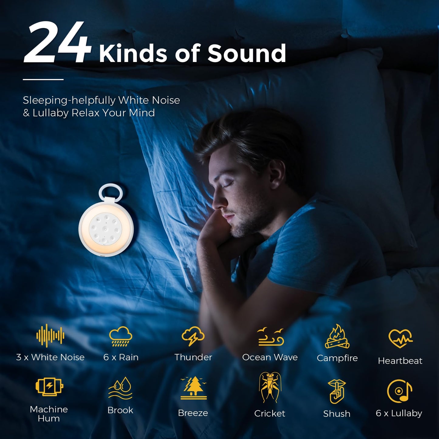 Noise Sound Machine with 24 Soothing Sounds 7 Colors Night Light, White Noise Machine 15 Volume Levels 3 Timers Adjustable Brightness Memory Function for Adults Kids Baby