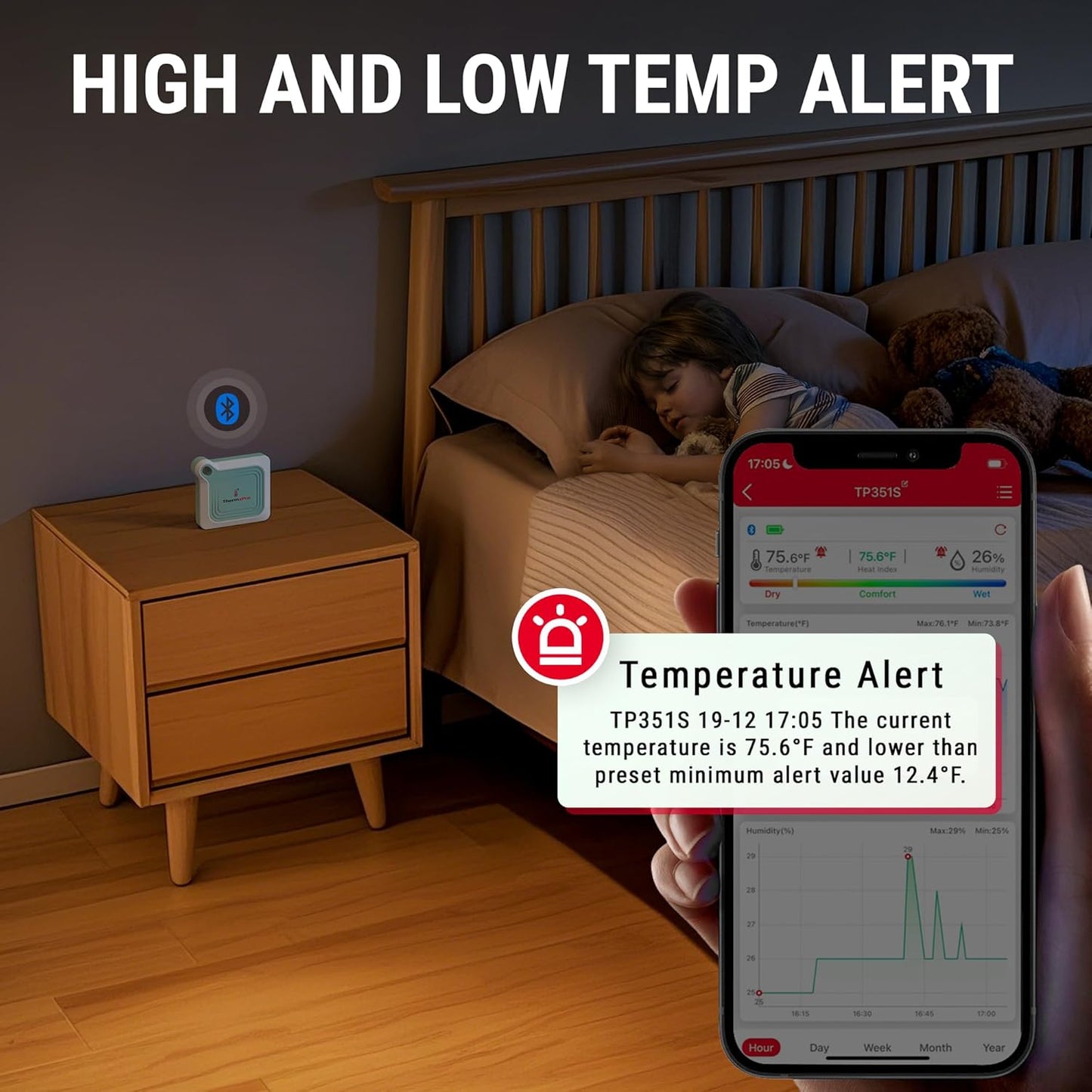 ThermoPro Bluetooth Room Indoor Thermometer, Temperature and Humidity Monitor, 260FT Remote App Control Bluetooth Temperature Sensor, 2-Year Data Storage Export for Greenhouse Room Home RV, Green