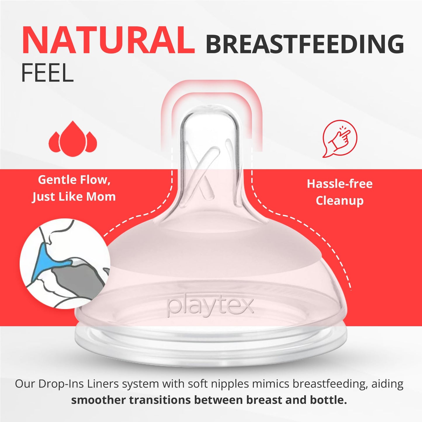 Playtex Baby Anti-Colic Nurser Bottle with Pre-Sterilized Disposable Drop-Ins Liners, 8 Oz Bottles (3 Count), Bottles for Newborn and Breastfeeding Babies, Feeding Essentials