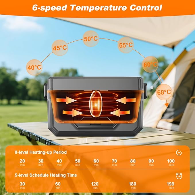 VVU&CCO Portable Electric Lunch Box for Adults with Timer,Rechargeable Self Heating Lunch Box for Men with 1.6L SS Container,24,000mAh Battery Powered, Convenient for Work/Travel/Camping