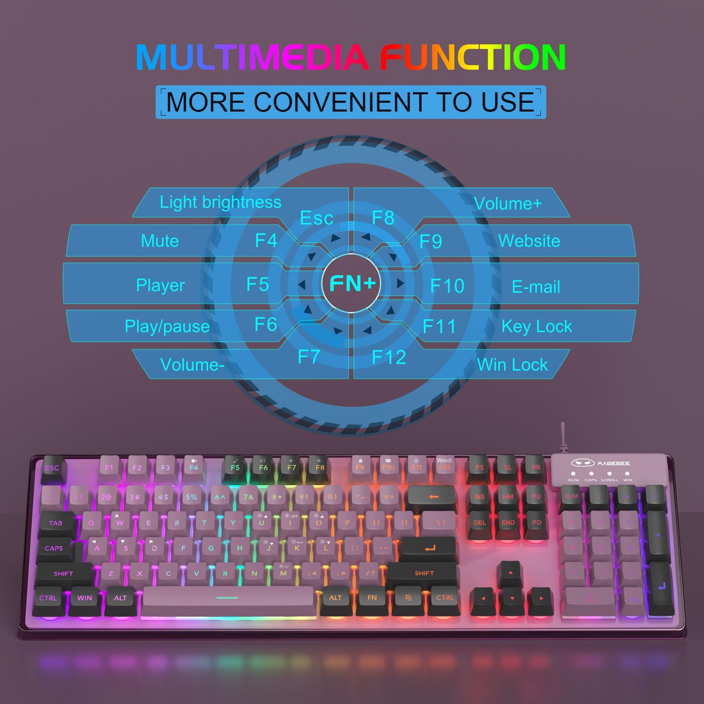 Gaming Keyboard And Mouse Combo, K1 Rgb Led Backlit Keyboard With 104 Key Computer Pc Gaming Keyboard For Pc/Laptop (Blackcurran