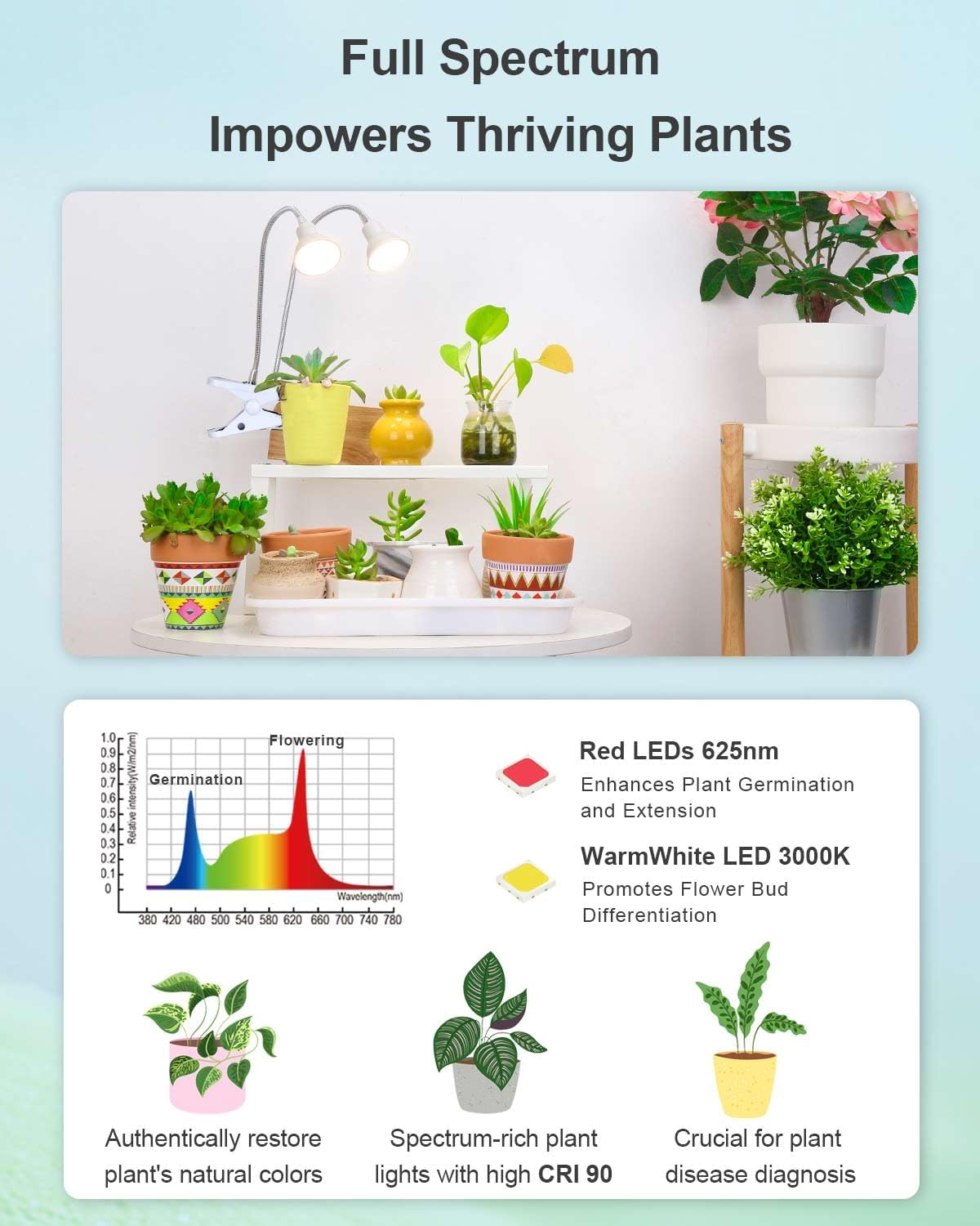 DOMMIA Grow Lights for Indoor Plants, Full Spectrum, Dual Head, Adjustable Gooseneck, Warm White, Model DMGL05