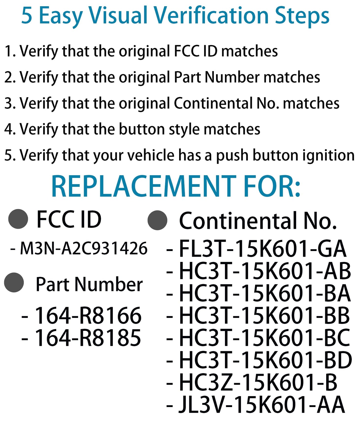 Smart Key For Ford F-Series 2018-2022, Alliskeys Proximity Remote Control Key Fob Replacement For Ford F-Series 2018-2022 M3N-A2