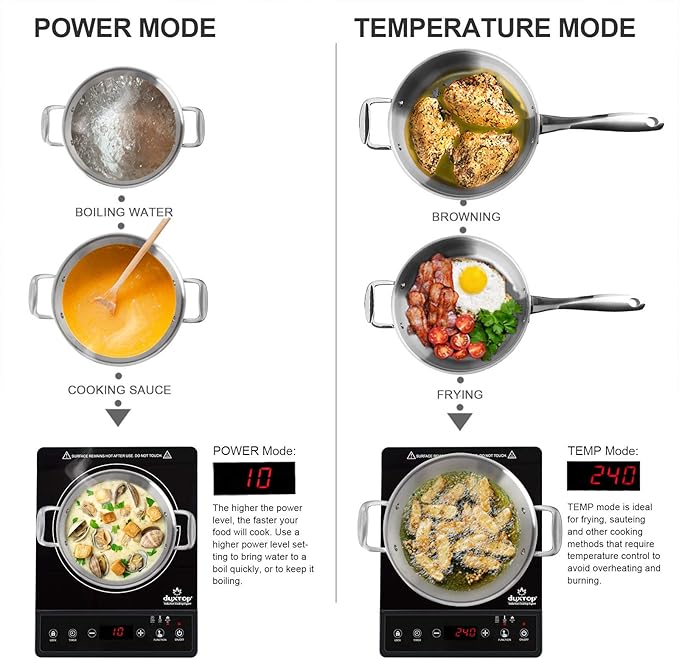 Duxtop Portable Induction Cooktop, Countertop Burner, Induction Burner with Timer and Sensor Touch, 1800W 8500ST E210C2
