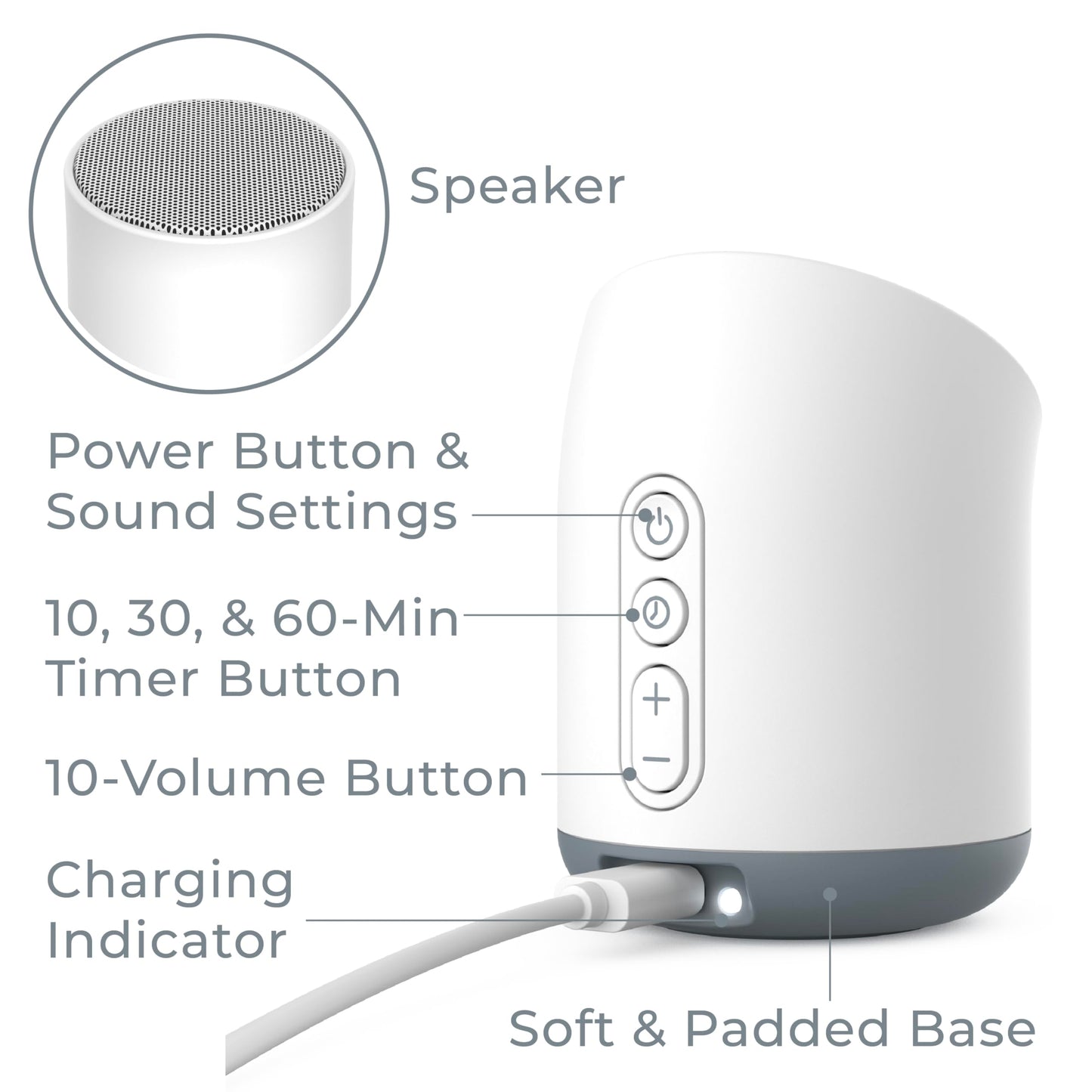 Pure Enrichment Wave Mini Travel Sound Machine - 6 Soothing Sounds Including White Noise, Seamless Loop Audio, Rechargeable Battery, 48 Hour Run Time, Optional Timer, and Storage Bag