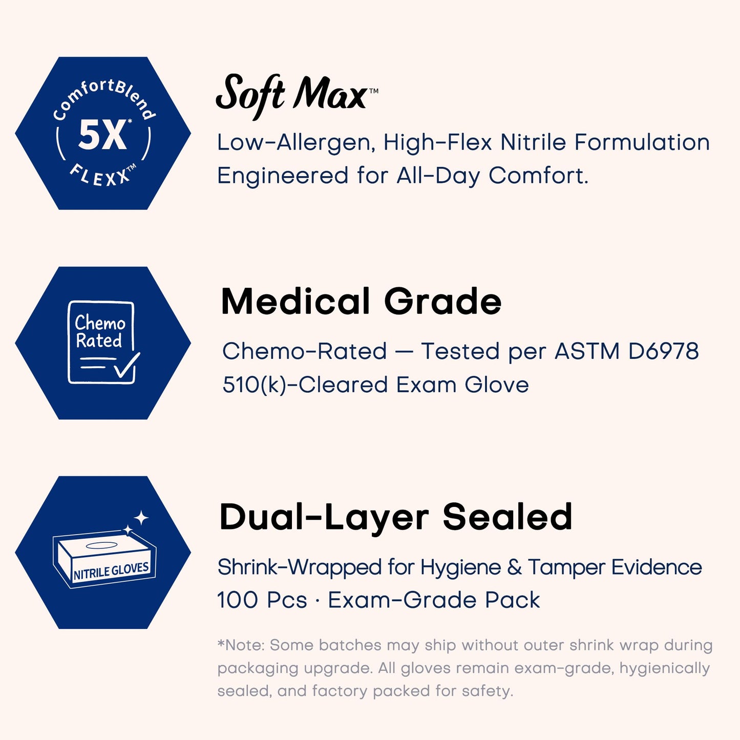Supmedic Disposable Nitrile Gloves, Chemical Resistant, Powder-Free, Latex-Free, Food Safe, Medical Exam Gloves, Black, Medium, 1000 Pcs