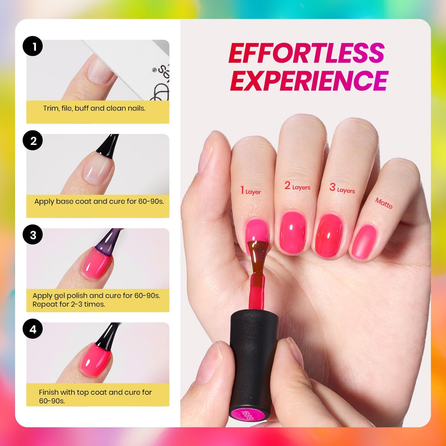 Beetles Jelly Gel Nail Polish Set, 6 Colors Summer Neon Gel Nail Polish Kit Sheer Transparent Effect Hot Pink Red Blue Yellow Gr