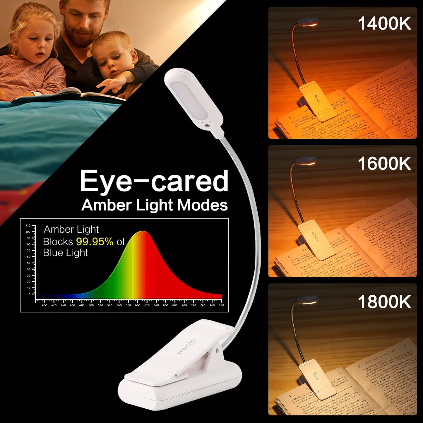 VAVOFO Clip On Rechargeable Reading Light, 7 LEDs, 3 Color Temperatures, 9 Brightness Levels, 2-Pack, White, Model KM-6720A
