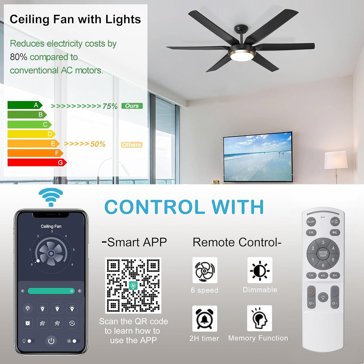 Ohniyou Ceiling Fans With Lights, 56 Black Ceiling Fan Remote/App Control, Dimmable, Quiet Dc Motor Indoor/Outdoor Ceiling Fan