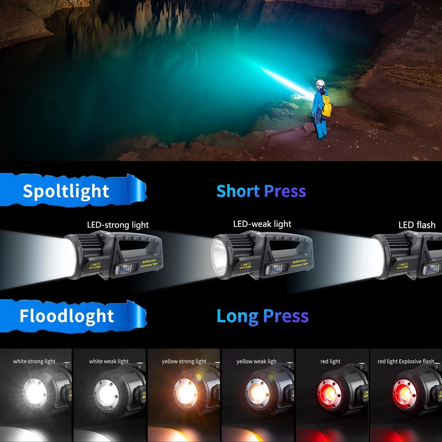 LETOUR Rechargeable LED Spotlight Flashlight, 9 Modes, IPX6 Waterproof, 350? Rotate Head, XX-Large, Model LT-CL012B