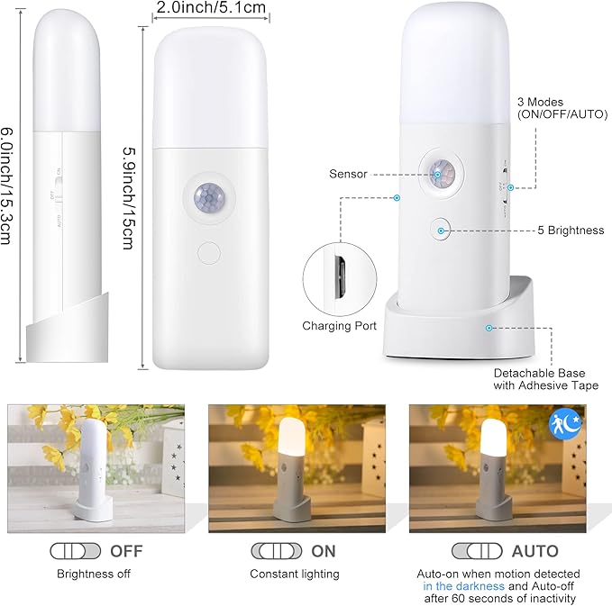 Motion Sensor Night Light, Dimmable Night Lights with 5 Brightness Levels, 2000mAh Rechargeable Battery Operated Light, Portable Motion Sensor Light for Kids Room, Bedroom, Hallway