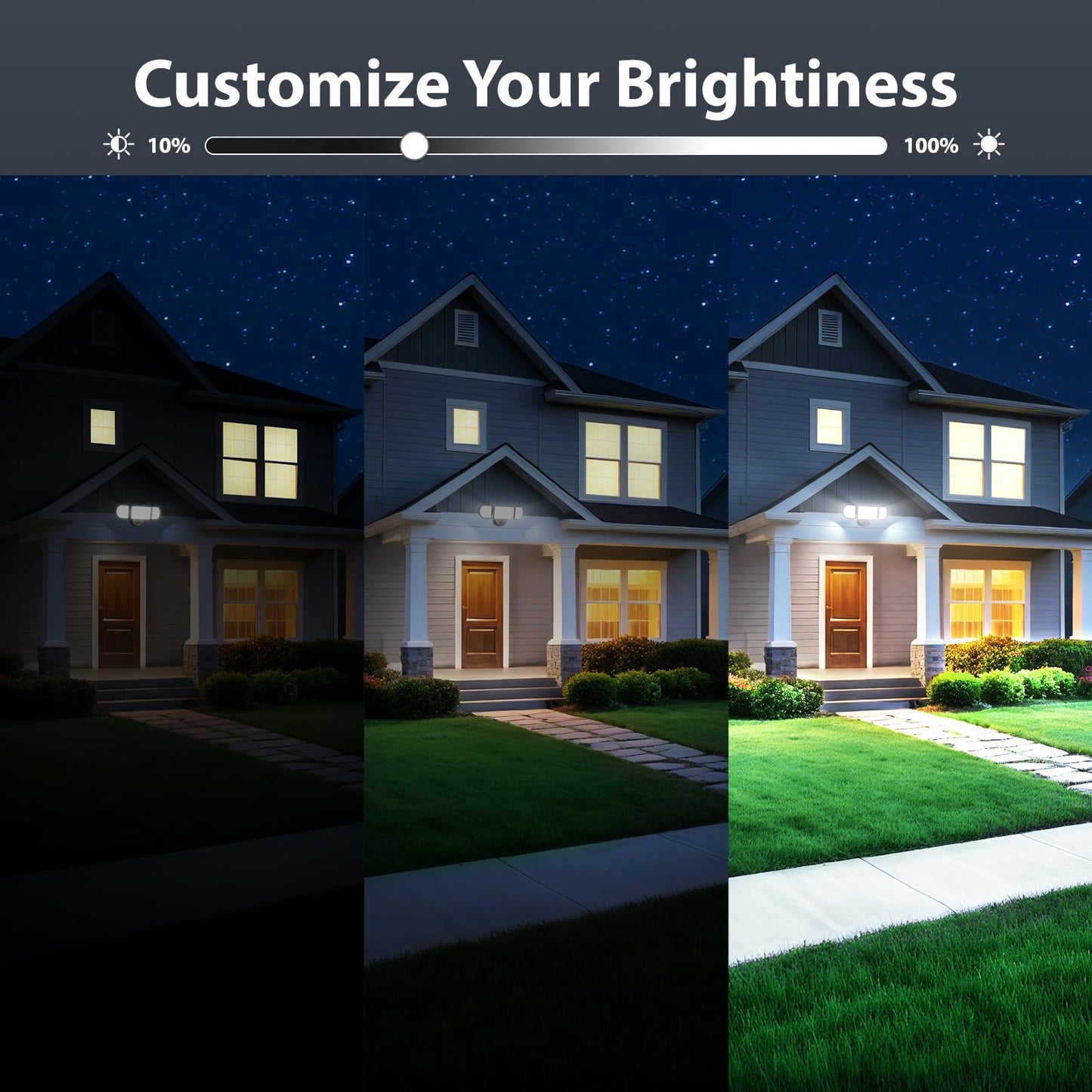 iMaihom 130W Flood Lights Outdoor, 13000LM, IP65 Waterproof, Remote Control, 3 Adjustable Heads, Black, Model BDD130D-3