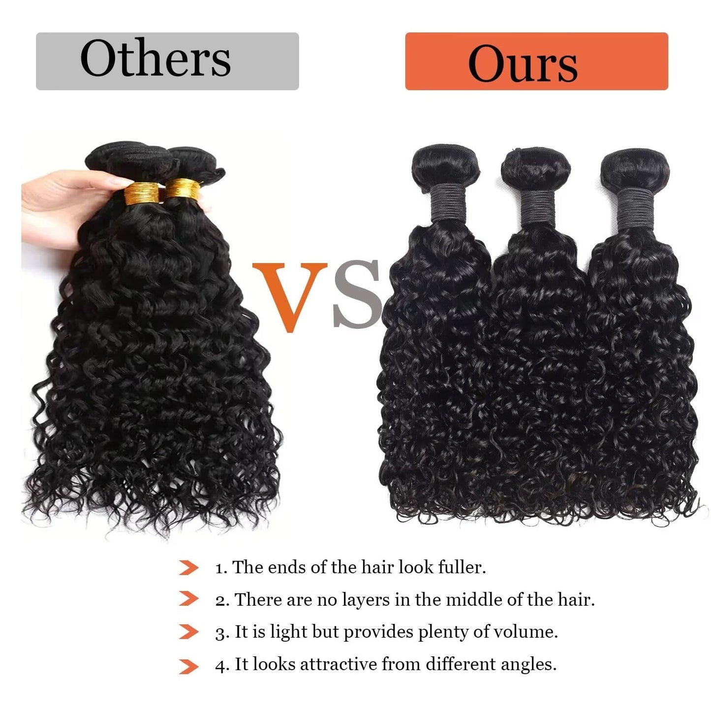 Water Wave Human Hair Bundles 12A Double Weft Deep Curly Wave Bundles 100% Unprocessed Brazilian Virgin Human Hair Natural Black