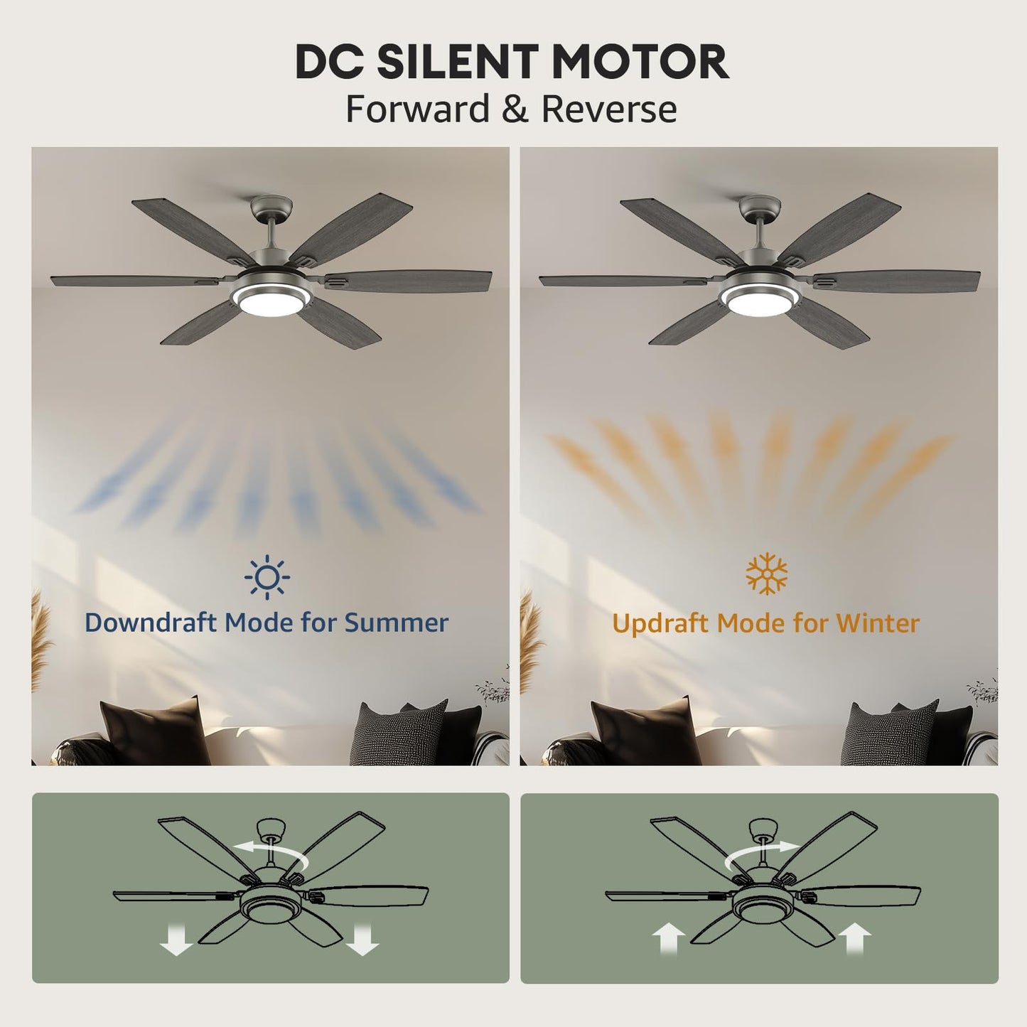 Fanbliss 60 Inch Grey Large Ceiling Fans With Lights And Remote Control For Living Room, Modern Ceiling Fan With Quiet Reversibl