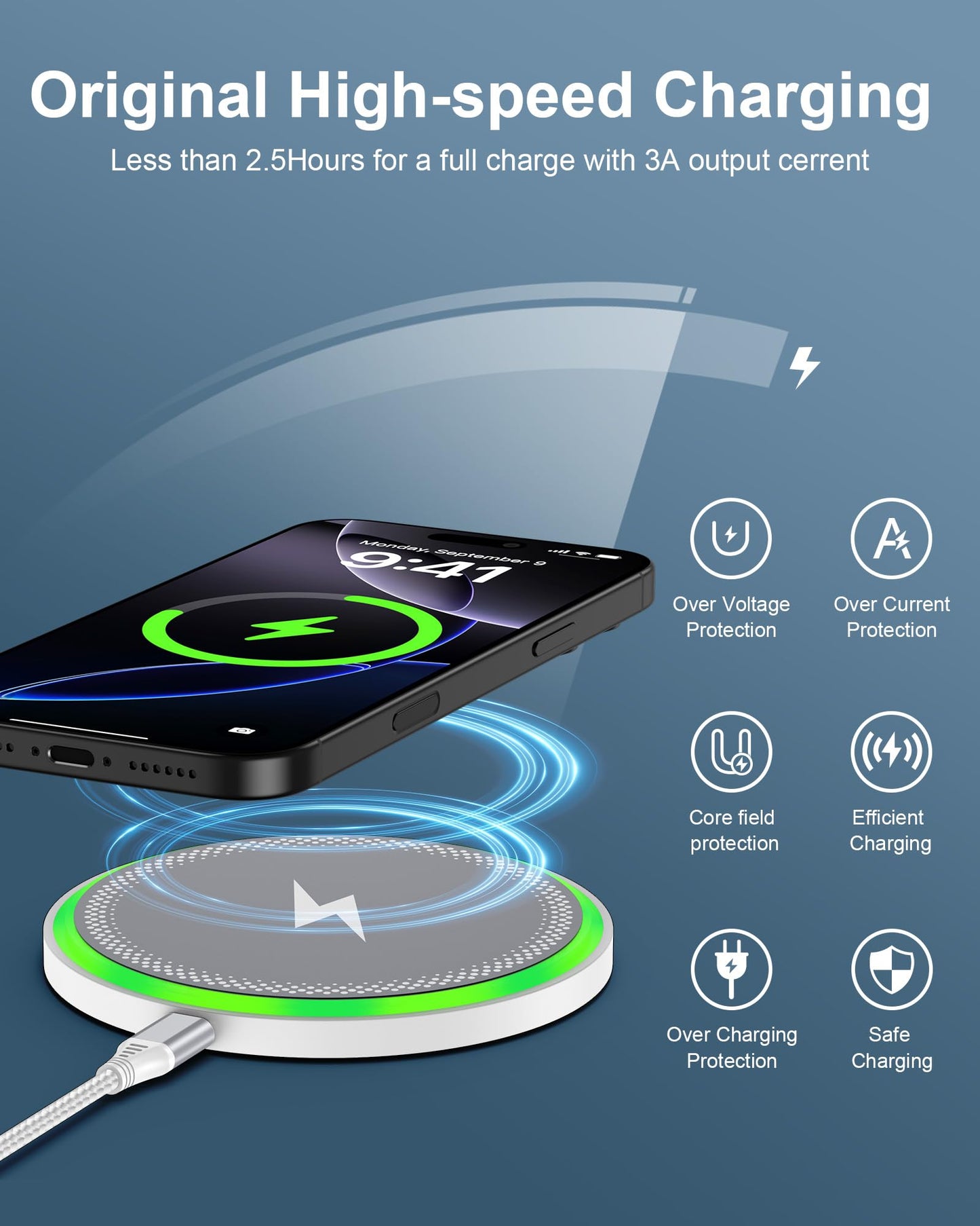 Pixel 10 Pro Xl Wireless Charger Android Fast Charging For Google Pixel 10 9 Pro Xl 8 8A 7, 2-Pack 15W Wireless Charging Pad Car