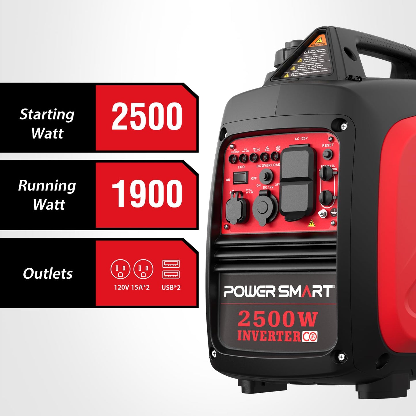 Powersmart 2500-Watt Portable Inverter Generator, Quiet For Camping