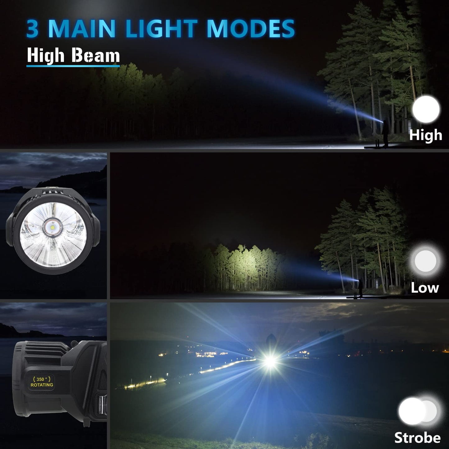 JSKNB 3000000 Lumens Rechargeable LED Spotlight, 9 Modes, Waterproof, XX-Large, Black, Model W5167