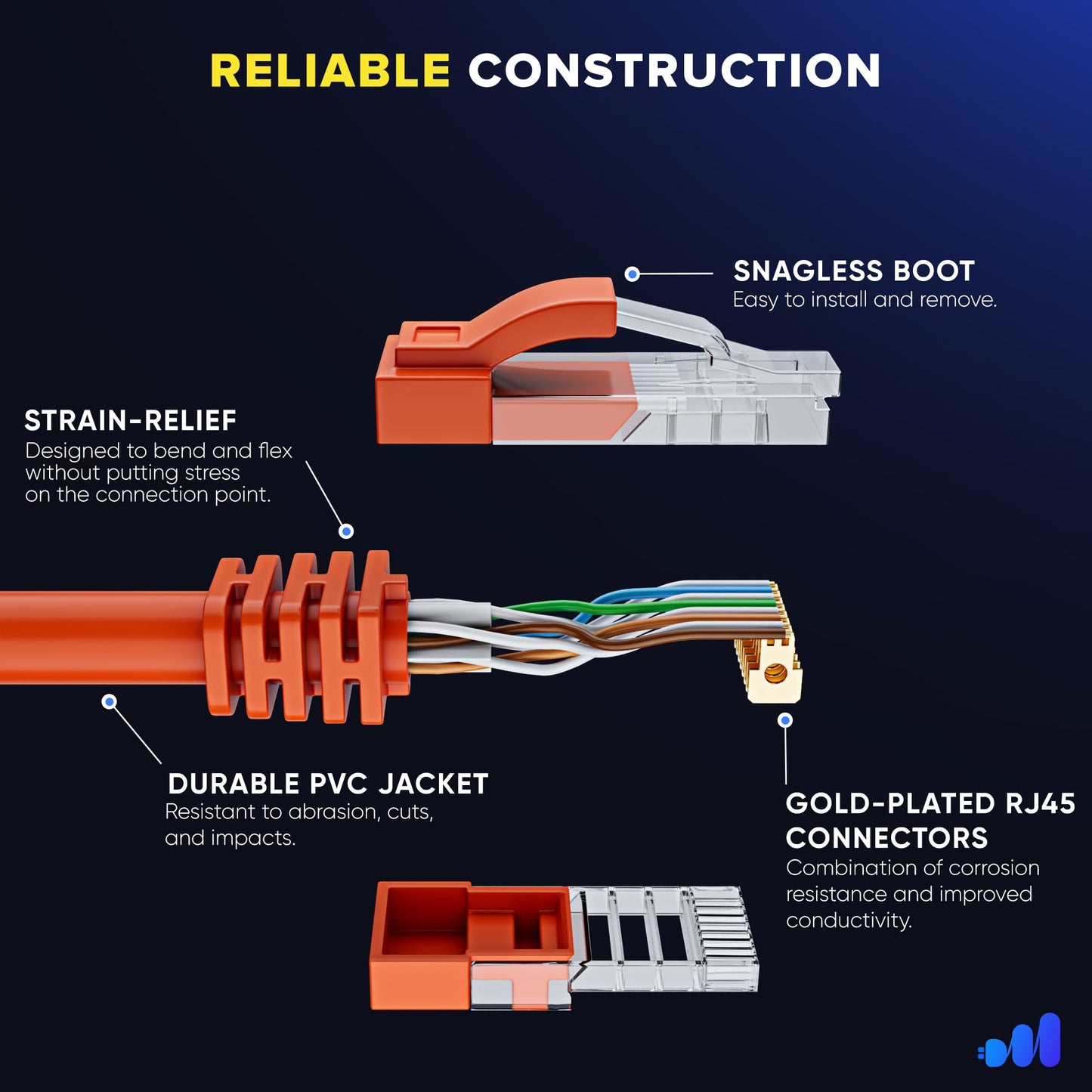 Maximm Cat 6 Ethernet Cable - 25 Ft High-Speed Lan & Internet Patch Cable, Utp, 10Gbps, 550Mhz - Orange