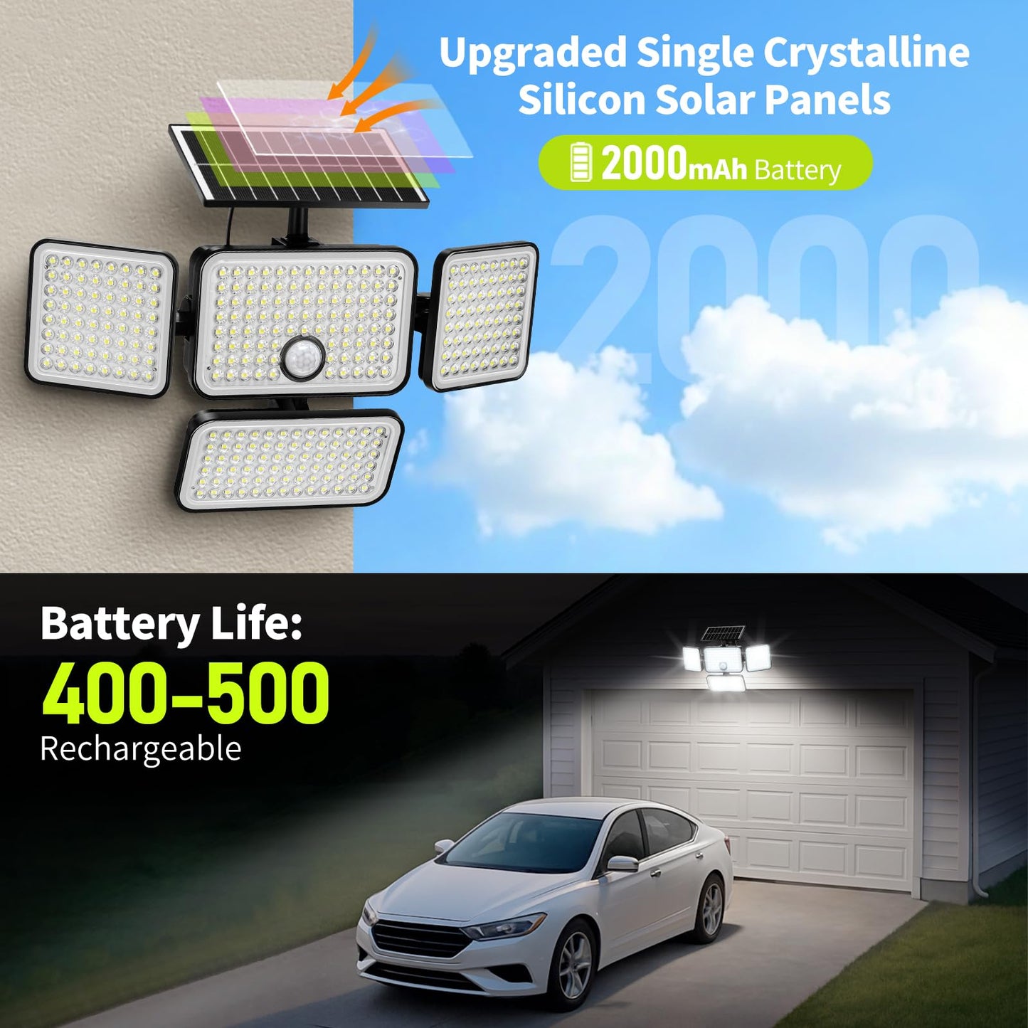 LUMLLSAJI Solar Motion Light, 3000 Lumen, 6500K, Remote Control, IP65 Waterproof, 1 Pack, White, Model: Solar Outside Light