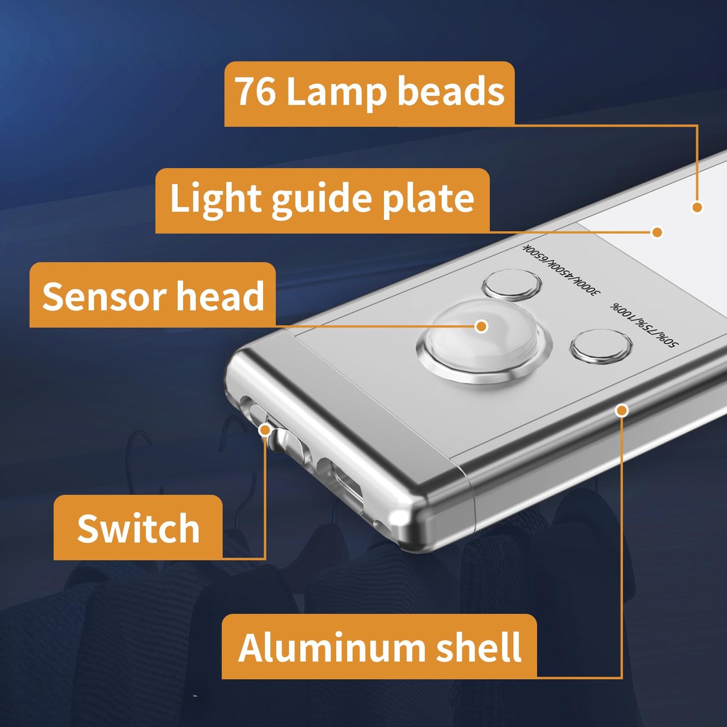 SOUL LINK Under Cabinet Lights, 88 LED Motion Sensor, USB Rechargeable, 12inch - 4 Pack, White, Aluminum