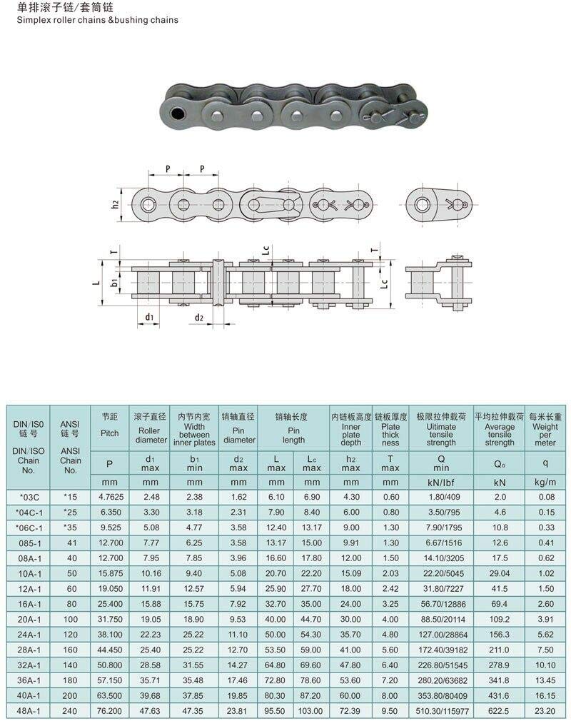 AZSSMUK #35 Roller Chain - 5 Feet Carbon Steel Material with 2 Connecting Links Industrial Chain - 160 Links