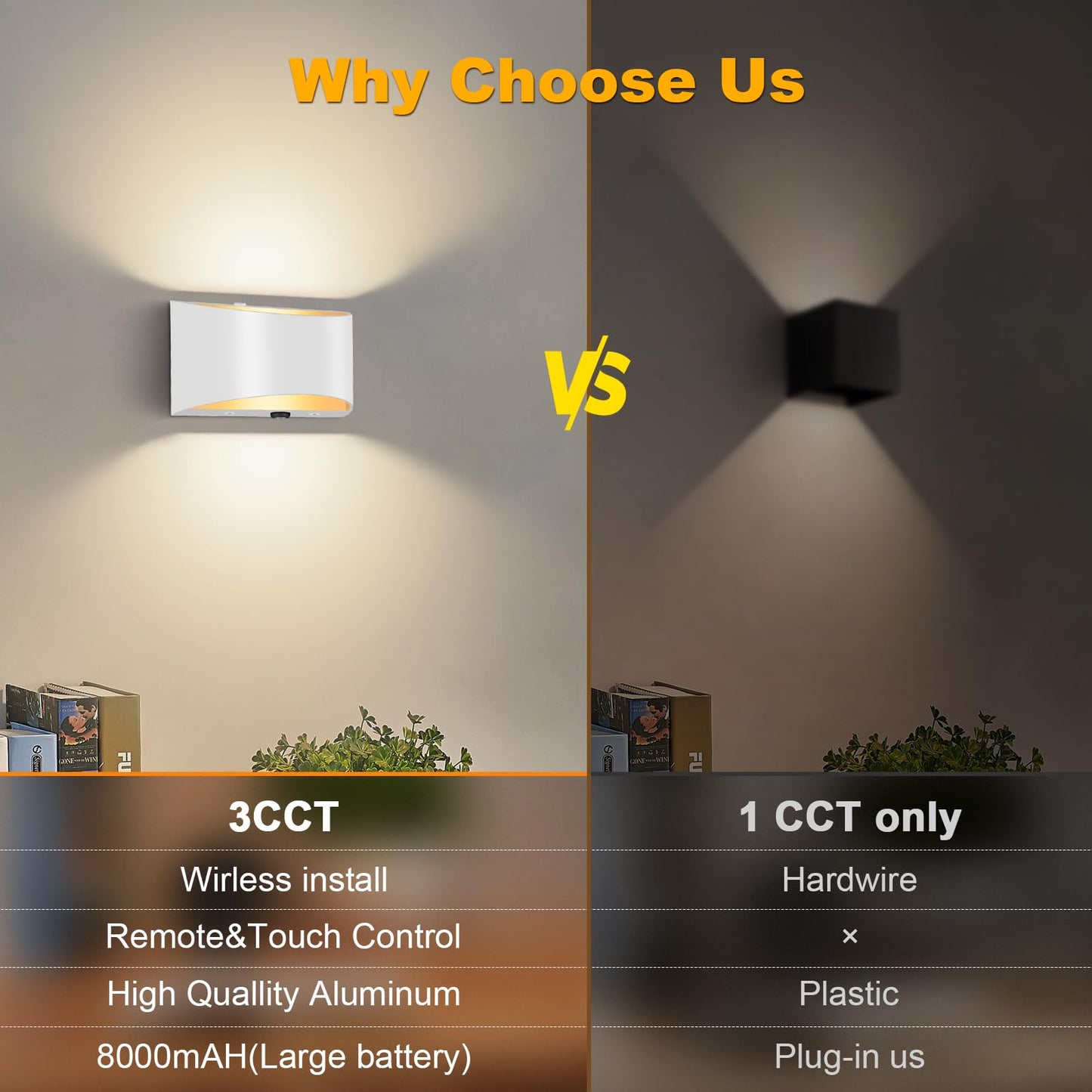 Aiilsmp Battery Operated Wall Sconces Set of 2, White, Rechargeable, Remote & Touch Control, Dimmable, 3 Color Temperatures, Model AW010B