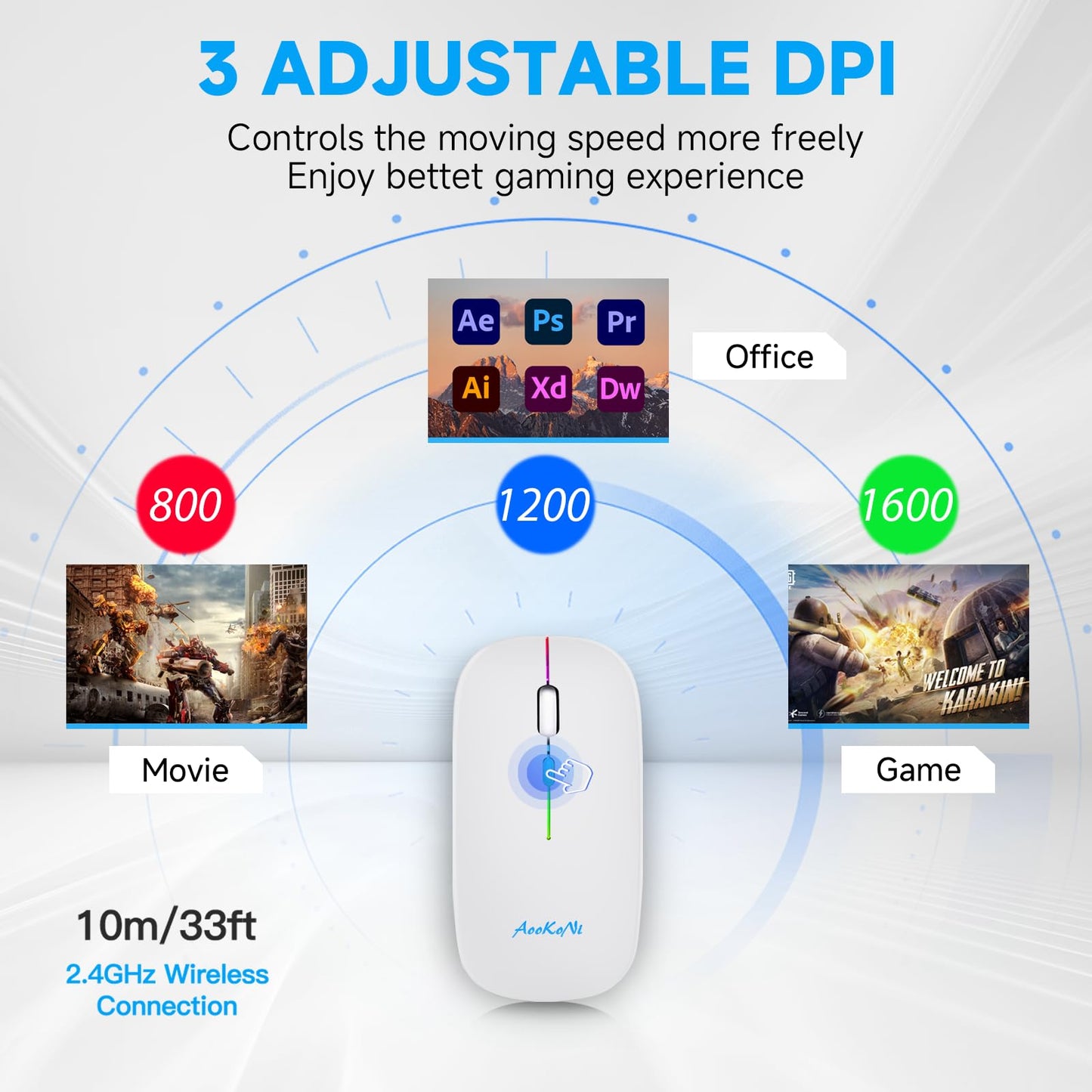 AooKoNi Wireless Bluetooth Mouse, Rechargeable USB Optical Mouse, LED Slim Dual Mode(Bluetooth 5.2 and 2.4G) Wireless Mouse for Laptop, PC, Mac OS, Android, Windows (Type C Charging Port, White)