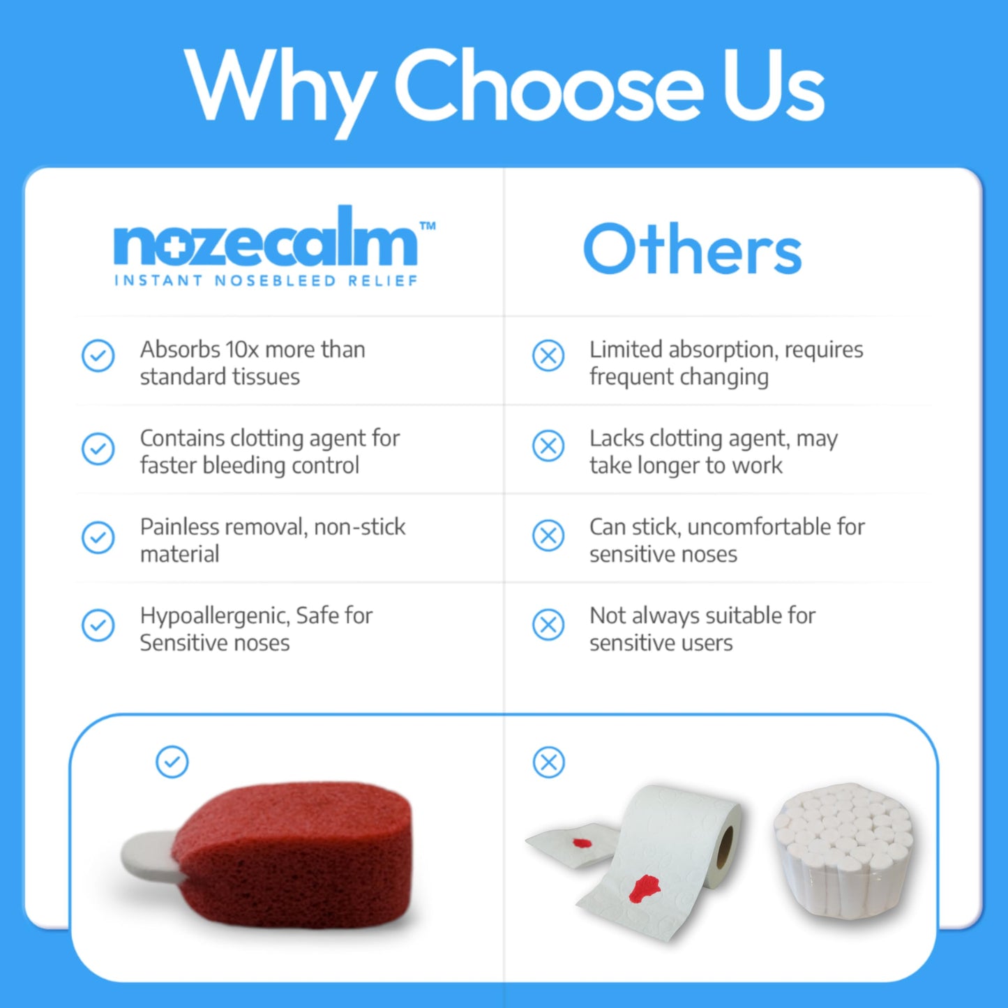NozeCalm - Nose Bleed Stopper - Swift-Acting Nosebleed Plugs for Kids & All Ages - Bloody Nose Stoppers with Clotting Agent - Hypoallergenic, Non-Stick, Sterile, Easy Removal & Travel Ready (6-Count)